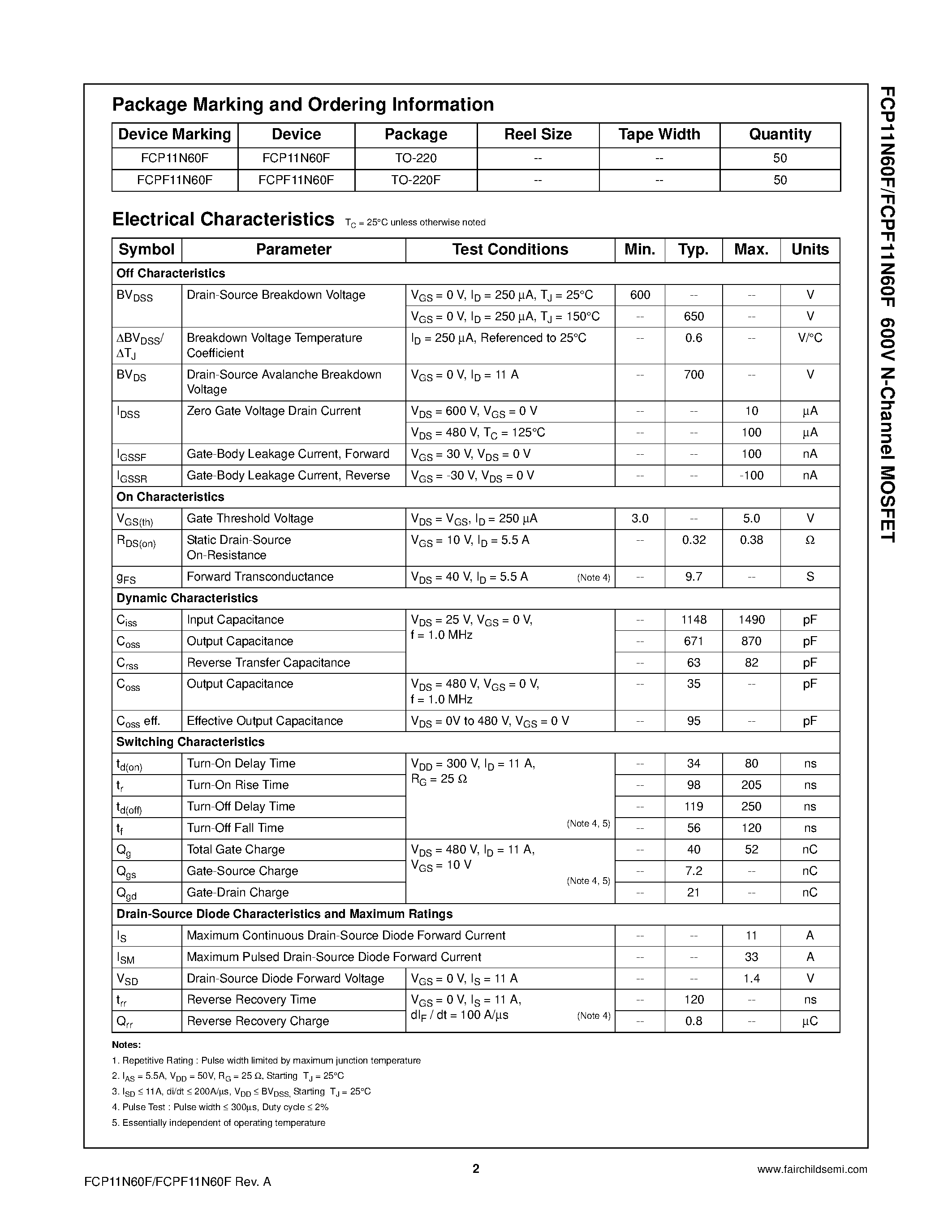 Datasheet FCPF11N60F - 600V N-Channel MOSFET page 2