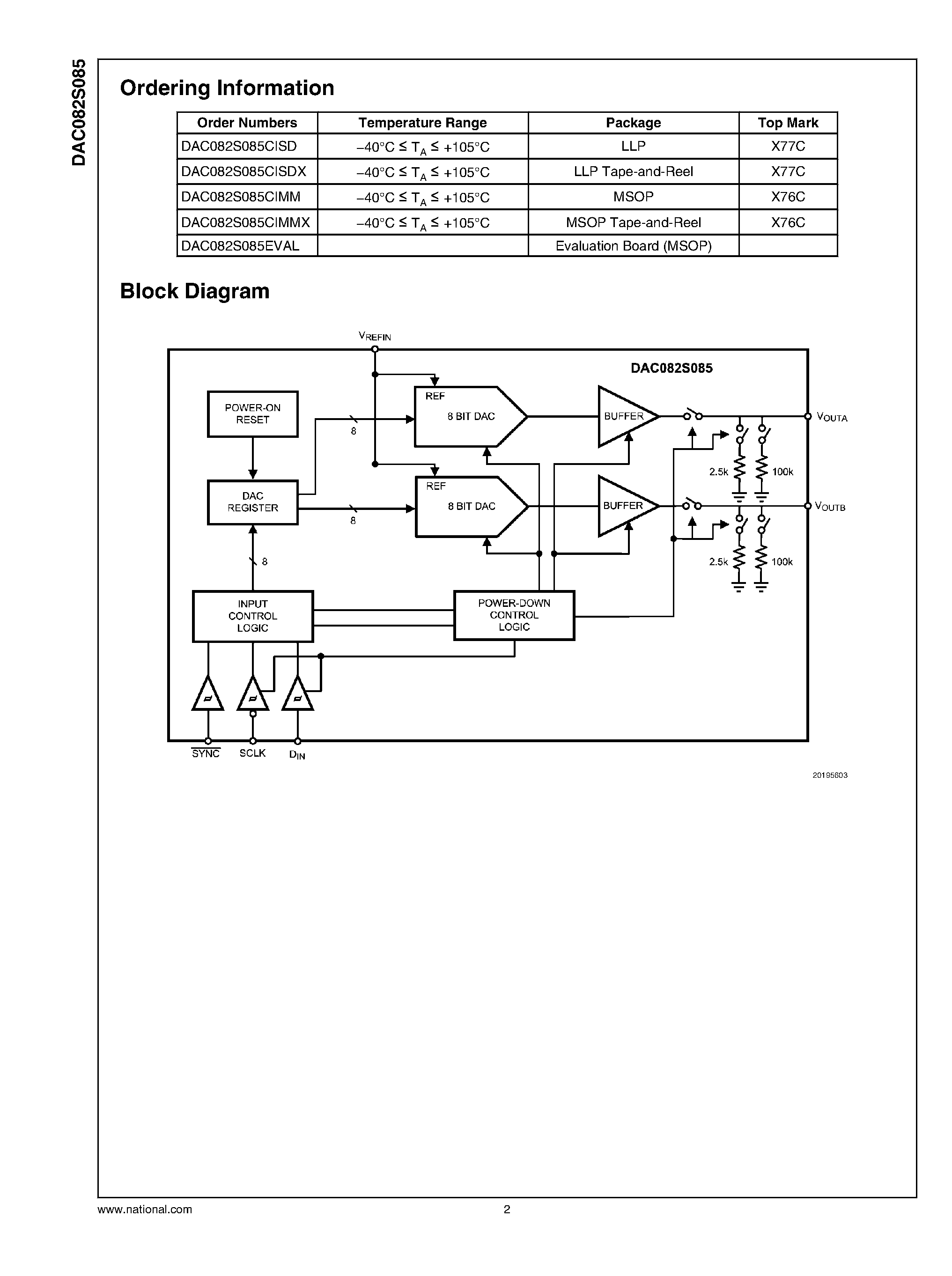 Datasheet DAC082S085 - 8-Bit Micro Power DUAL Digital-to-Analog Converter page 2