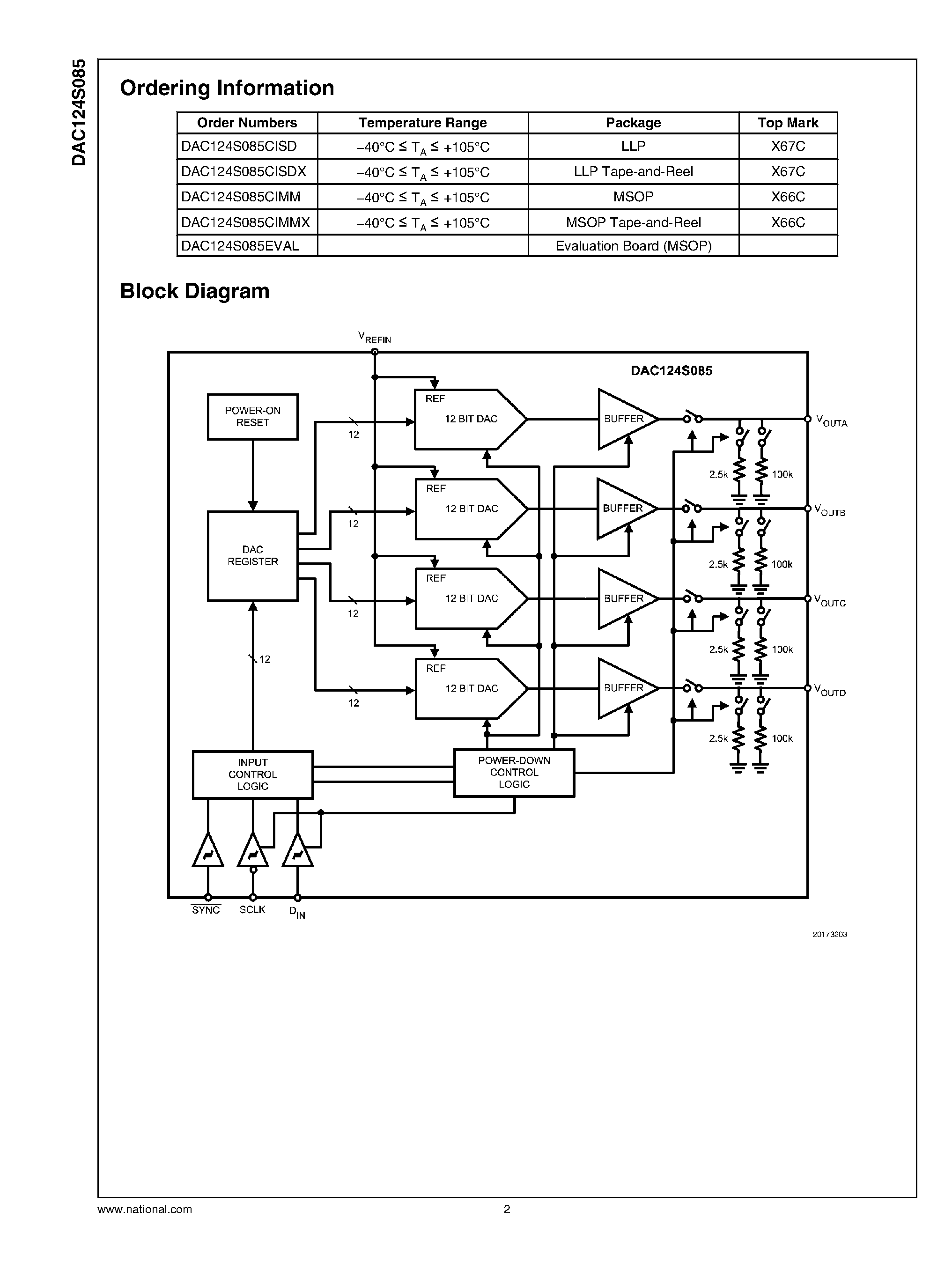 Datasheet DAC124S085 - 12-Bit Micro Power QUAD Digital-to-Analog Converter page 2