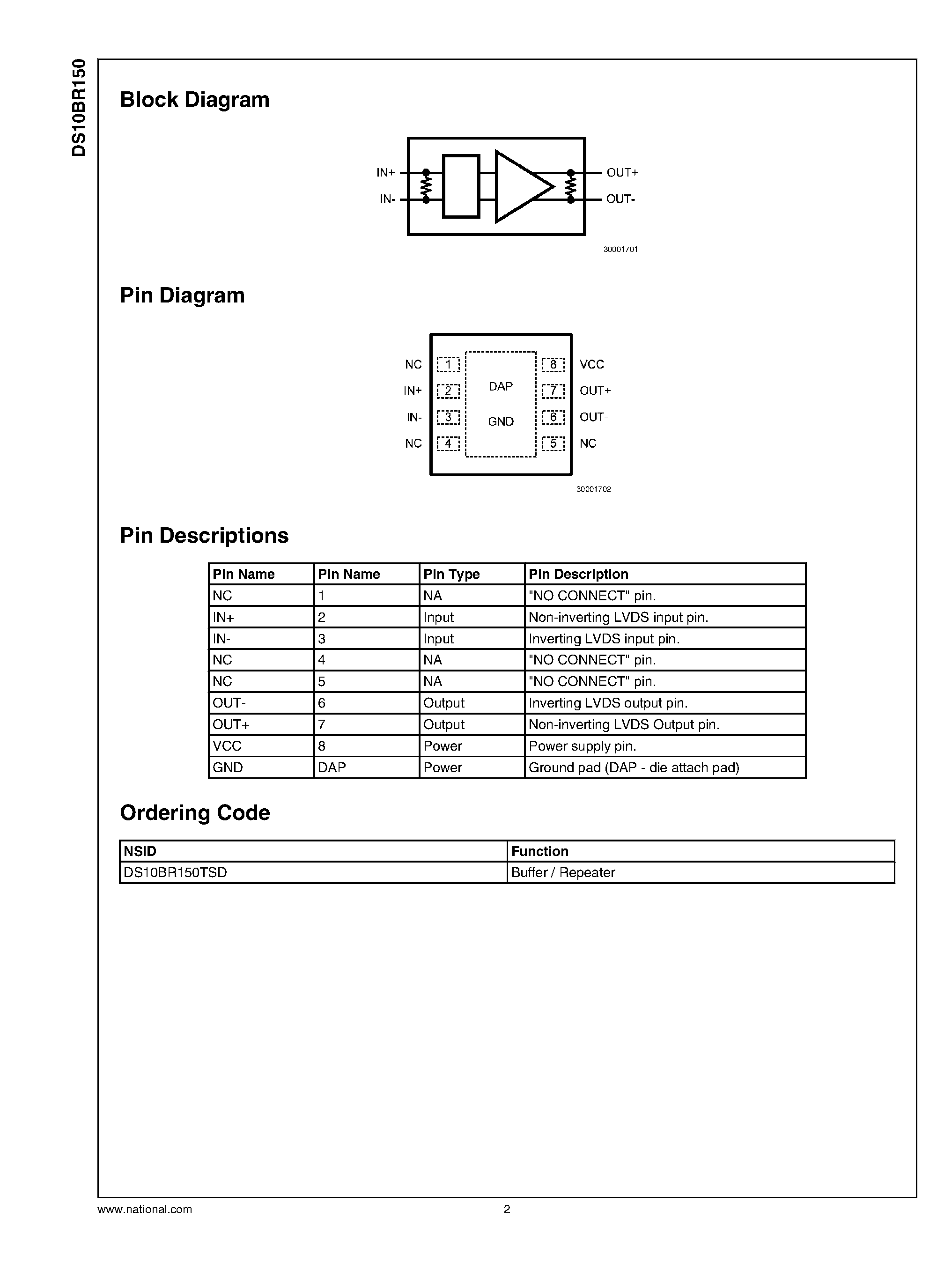 Datasheet DS10BR150 - 1.0 Gbps LVDS Buffer / Repeater page 2