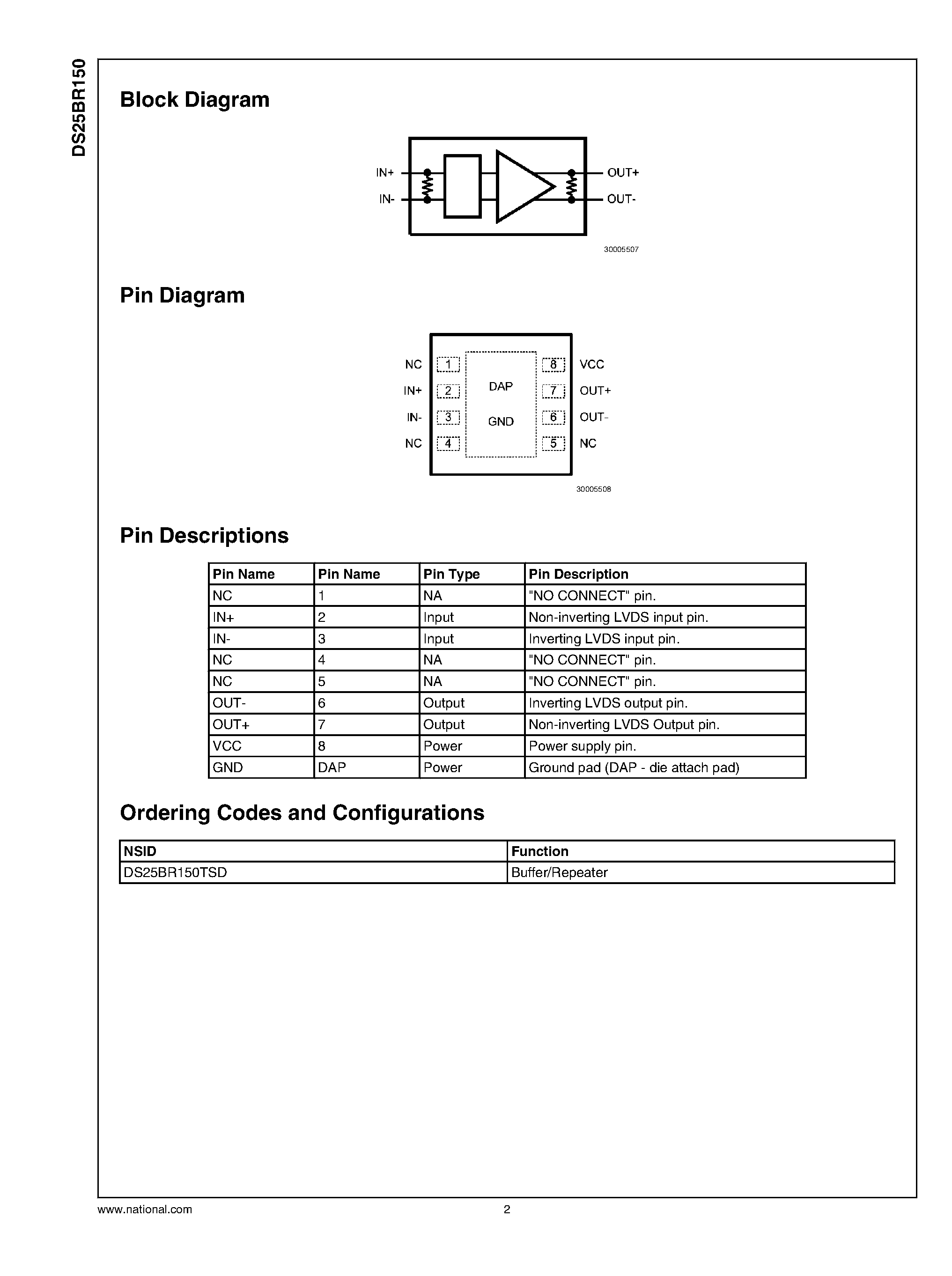 Datasheet DS25BR150 - 3.125 Gbps LVDS Buffer page 2