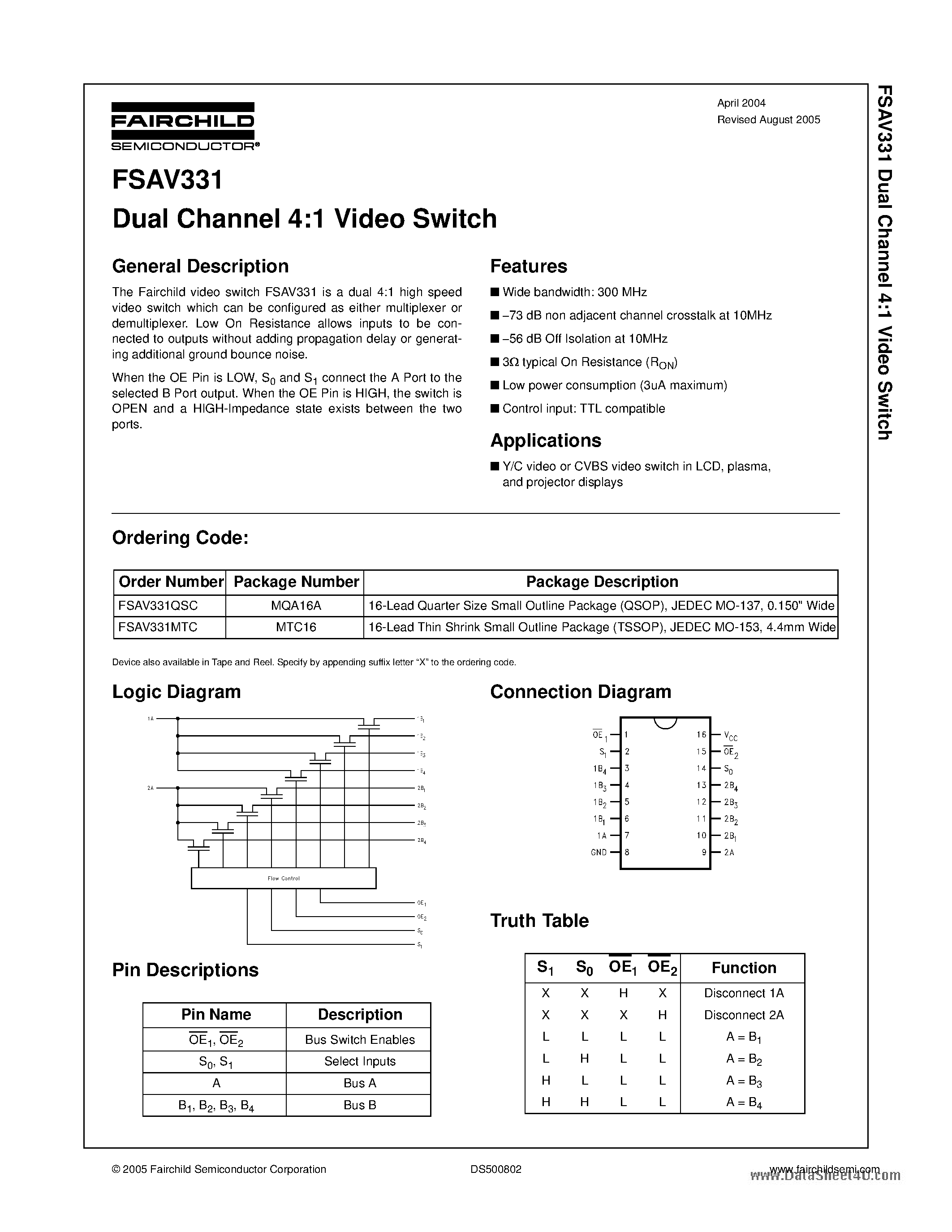 Даташит FSAV331 - Dual Channel 4:1 Video Switch страница 1