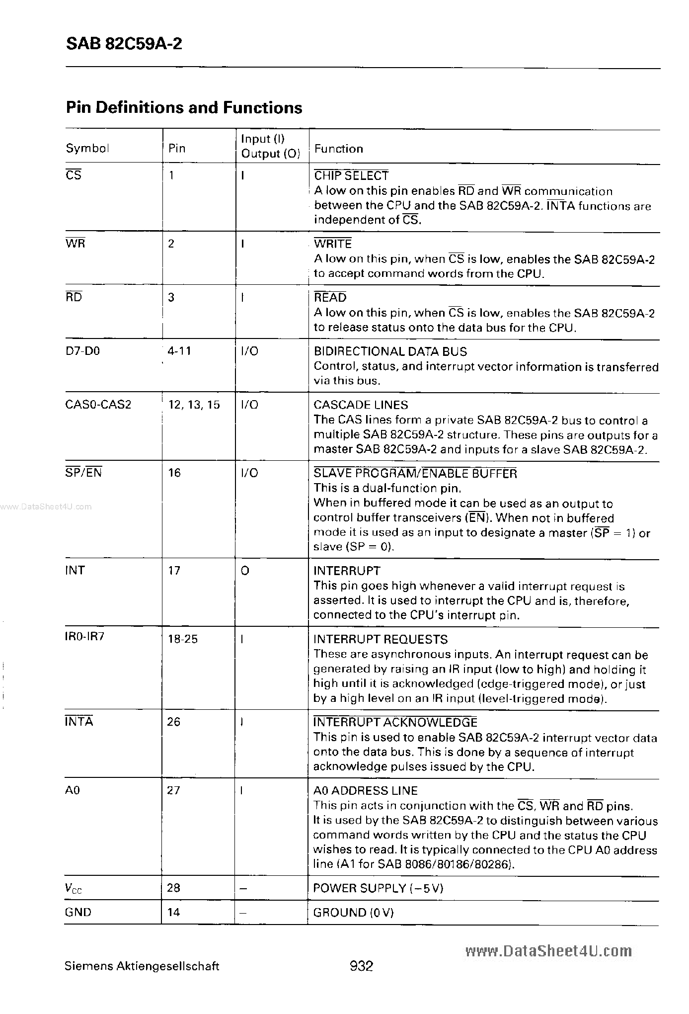 Datasheet SAB82C59A-2 - CMOS Programmable Interrupt Controller page 2