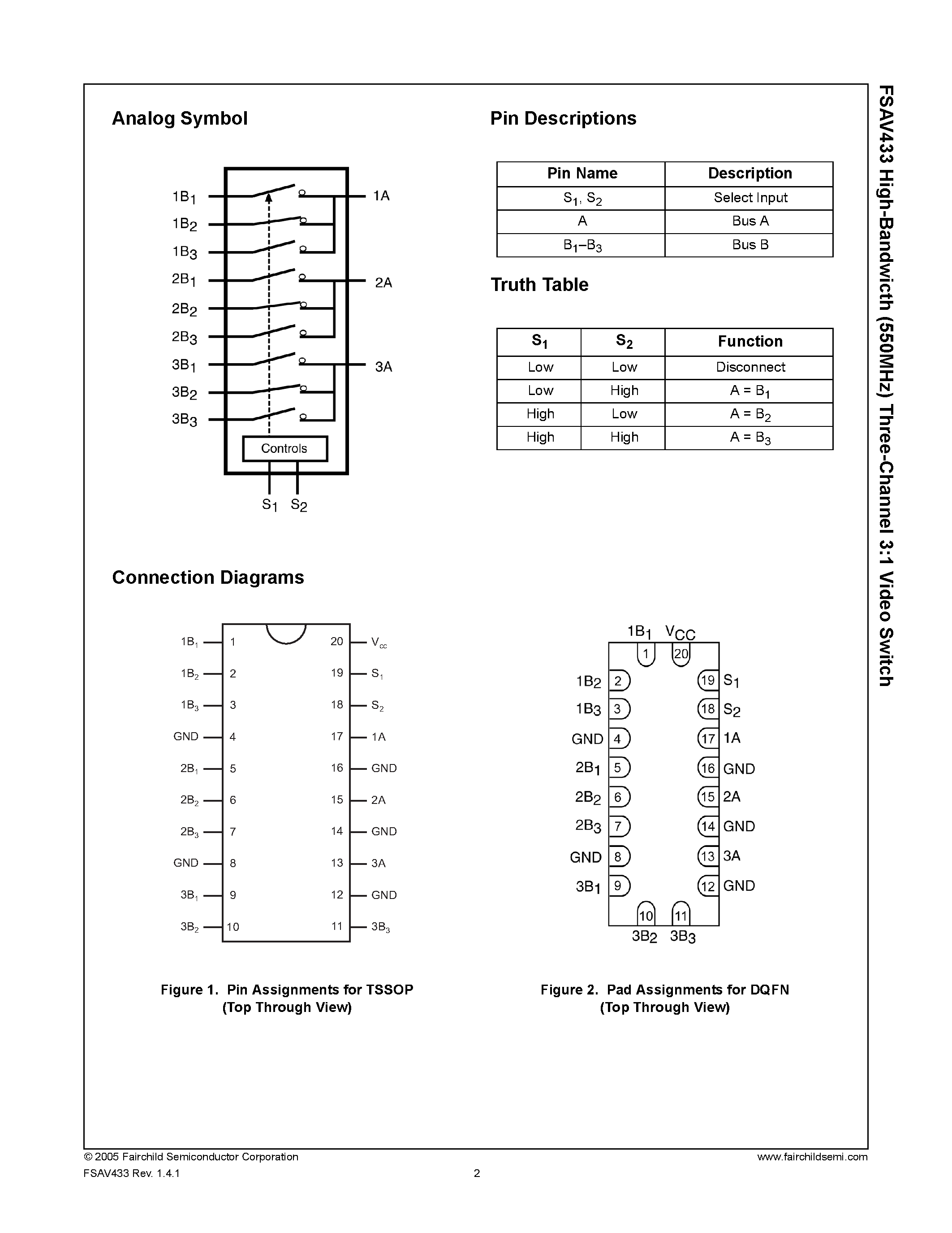 Даташит FSAV433 - High-Bandwidth (550MHz) Three-Channel 3:1 Video Switch страница 2