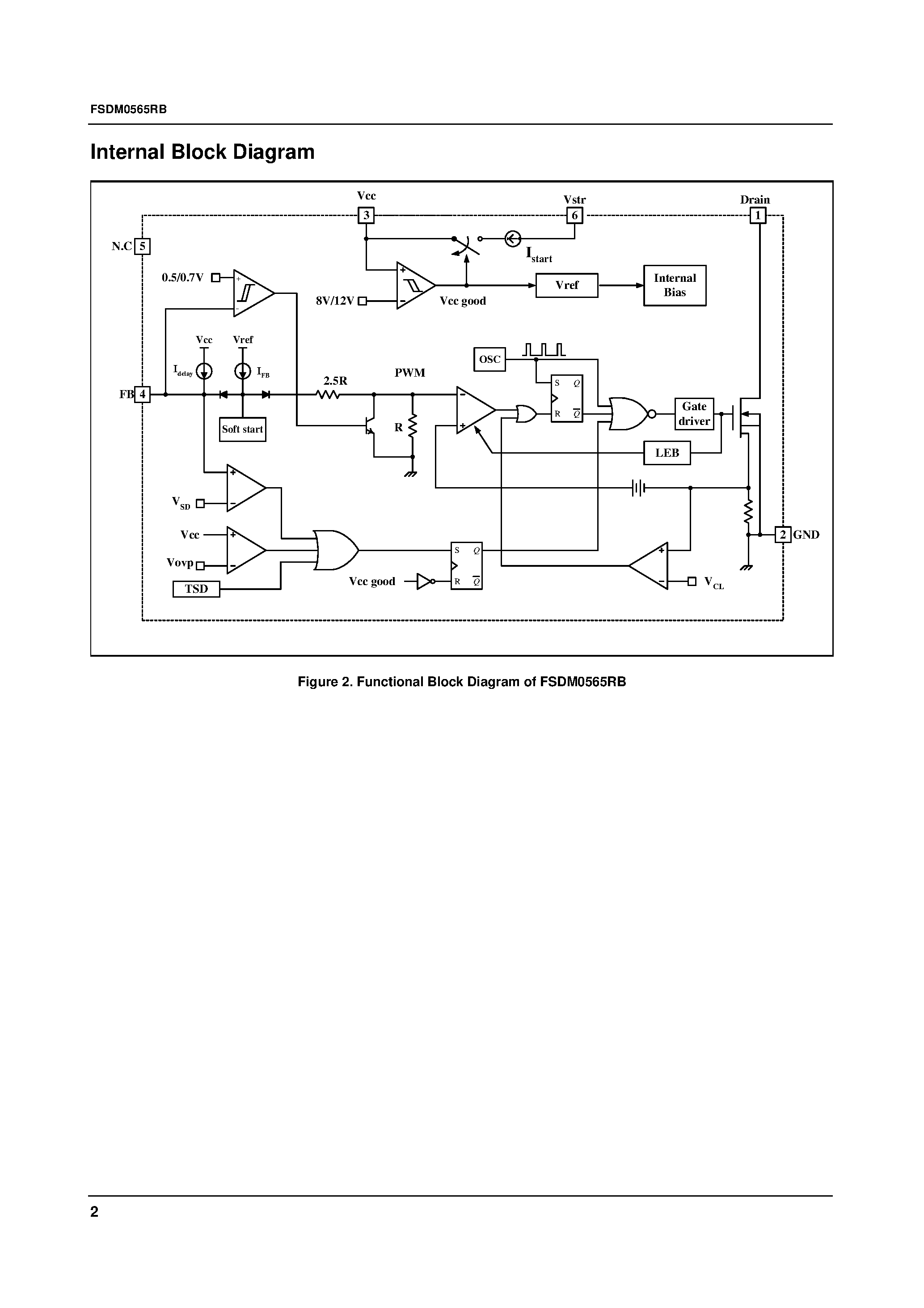 Даташит FSDM0565RB - Green Mode Fairchild Power Switch страница 2