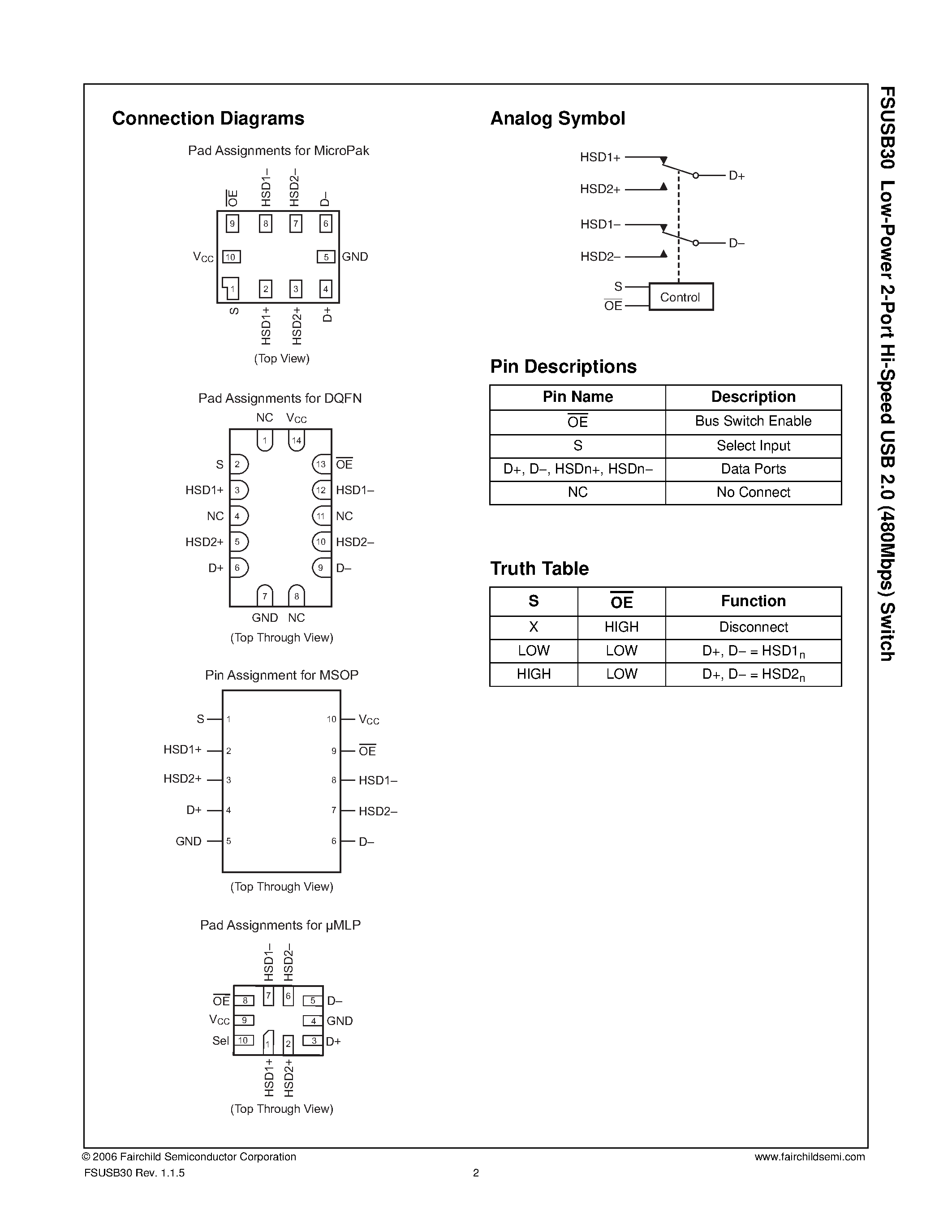 Datasheet FSUSB30 - Low-Power 2-Port Hi-Speed USB 2.0 (480Mbps) Switch page 2