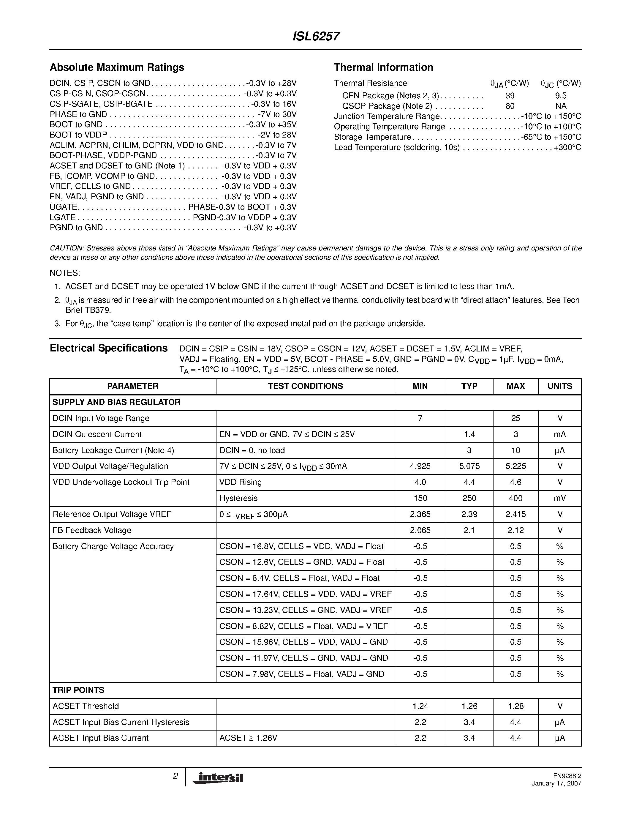 Datasheet ISL6257 page 2 Datasheet ISL6257 - Highly Integrated Narrow VDC Battery Charger page 2