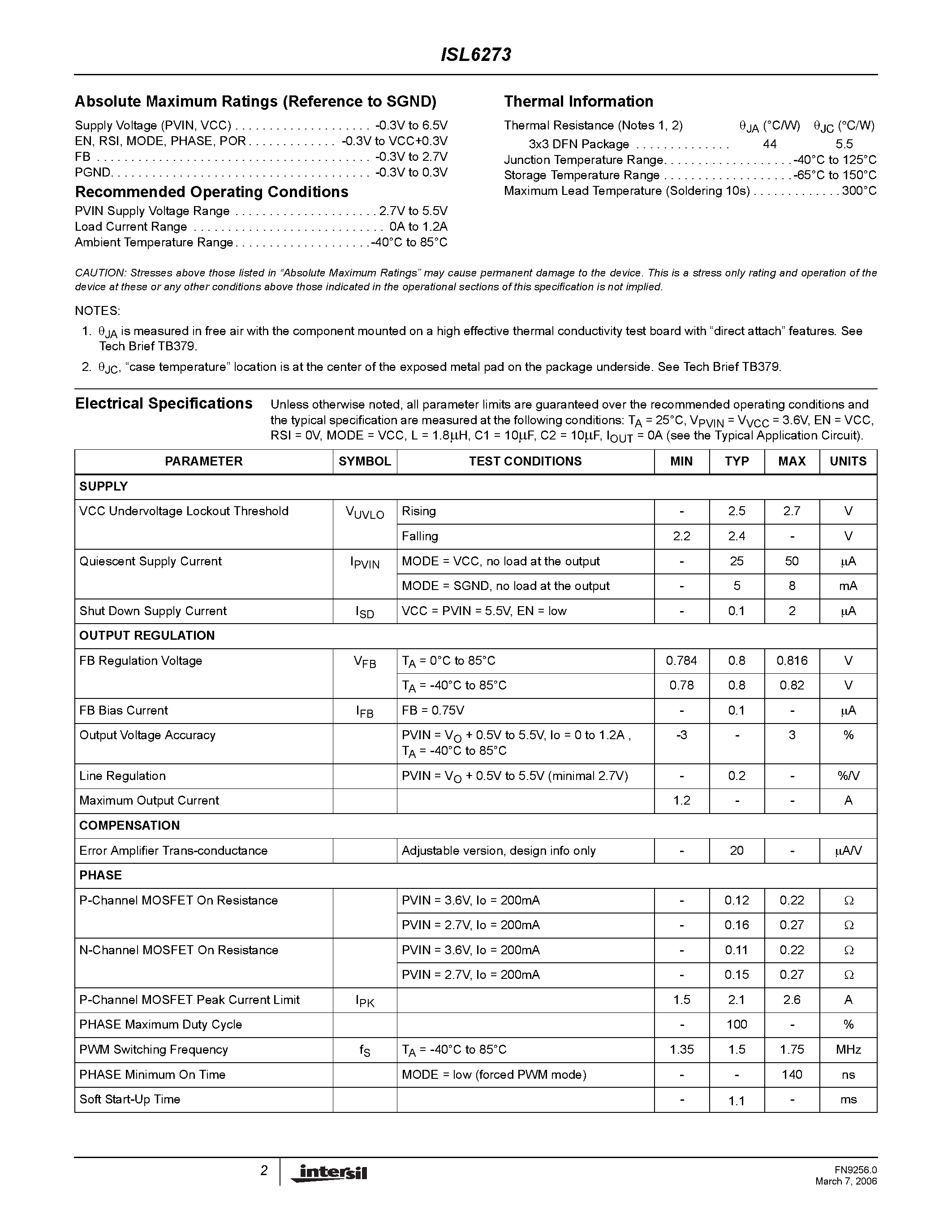 Datasheet ISL6273 - 1.2A Low Quiescent Current 1.5MHz High Efficiency Synchronous Buck Regulator page 2