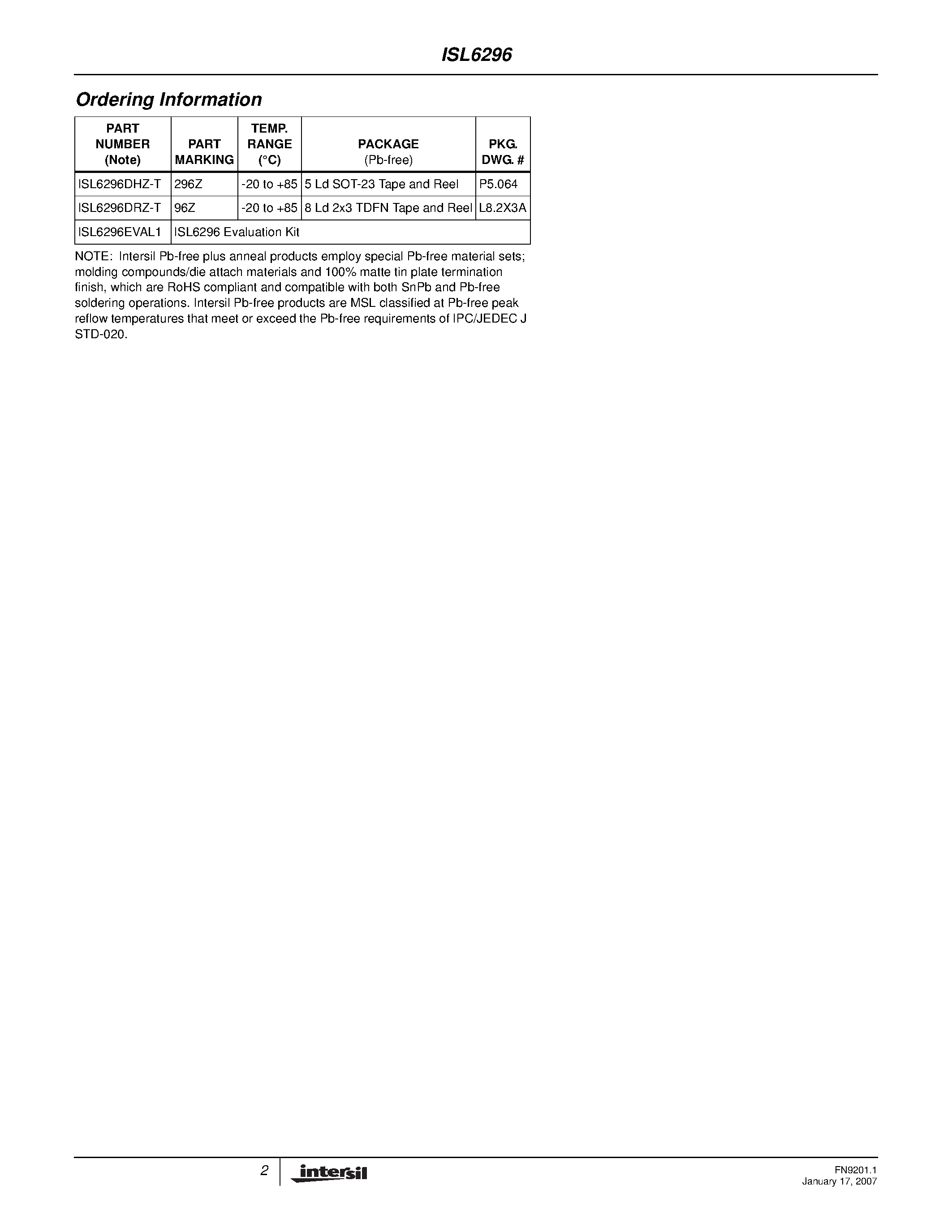 Datasheet ISL6296 - FlexiHash page 2