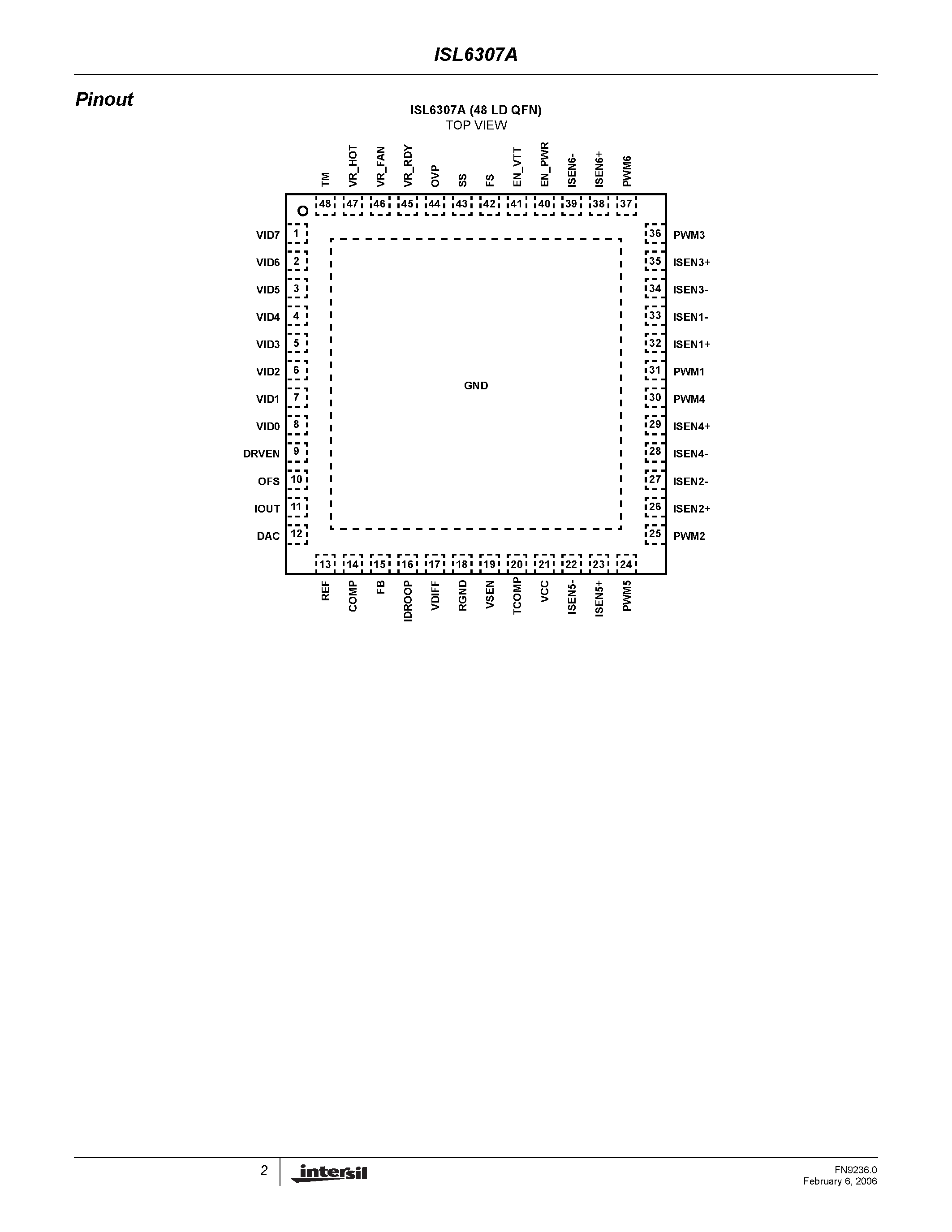 Datasheet ISL6307A - Ultra-high bandwidth 6-Phase PWM Controller page 2