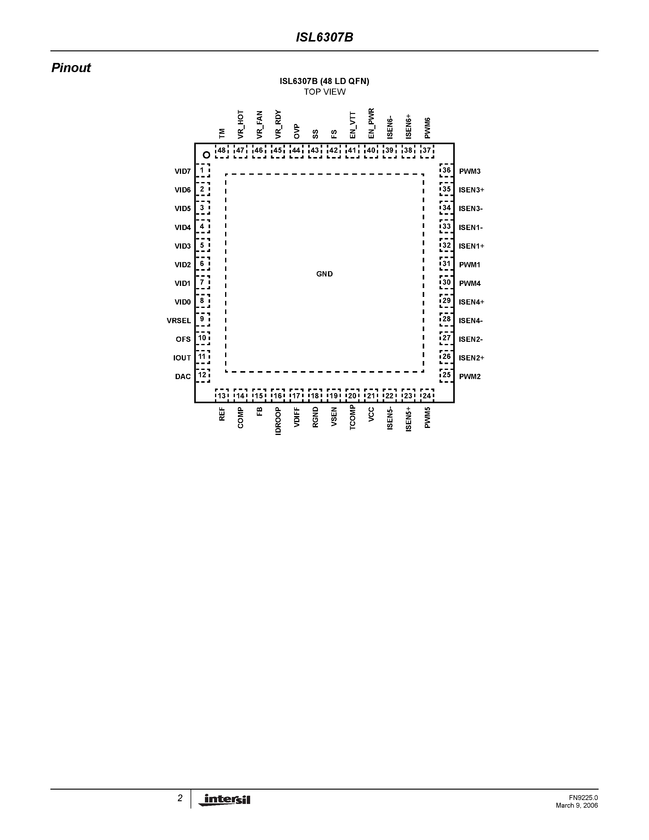 Datasheet ISL6307B - 6-Phase VR11 PWM Controller page 2