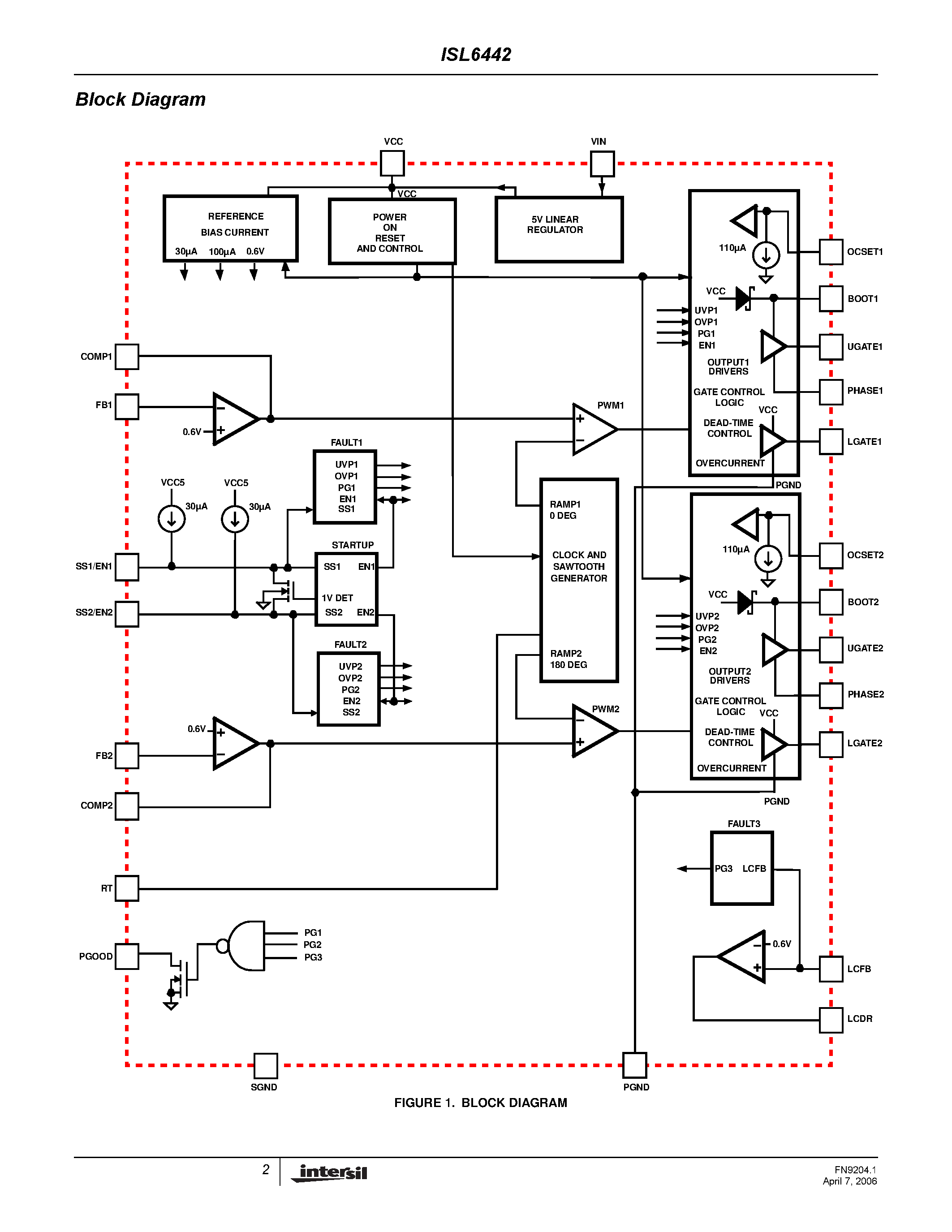 Datasheet ISL6442 page 2 Datasheet ISL6442 - PWM and Linear Controller page 2
