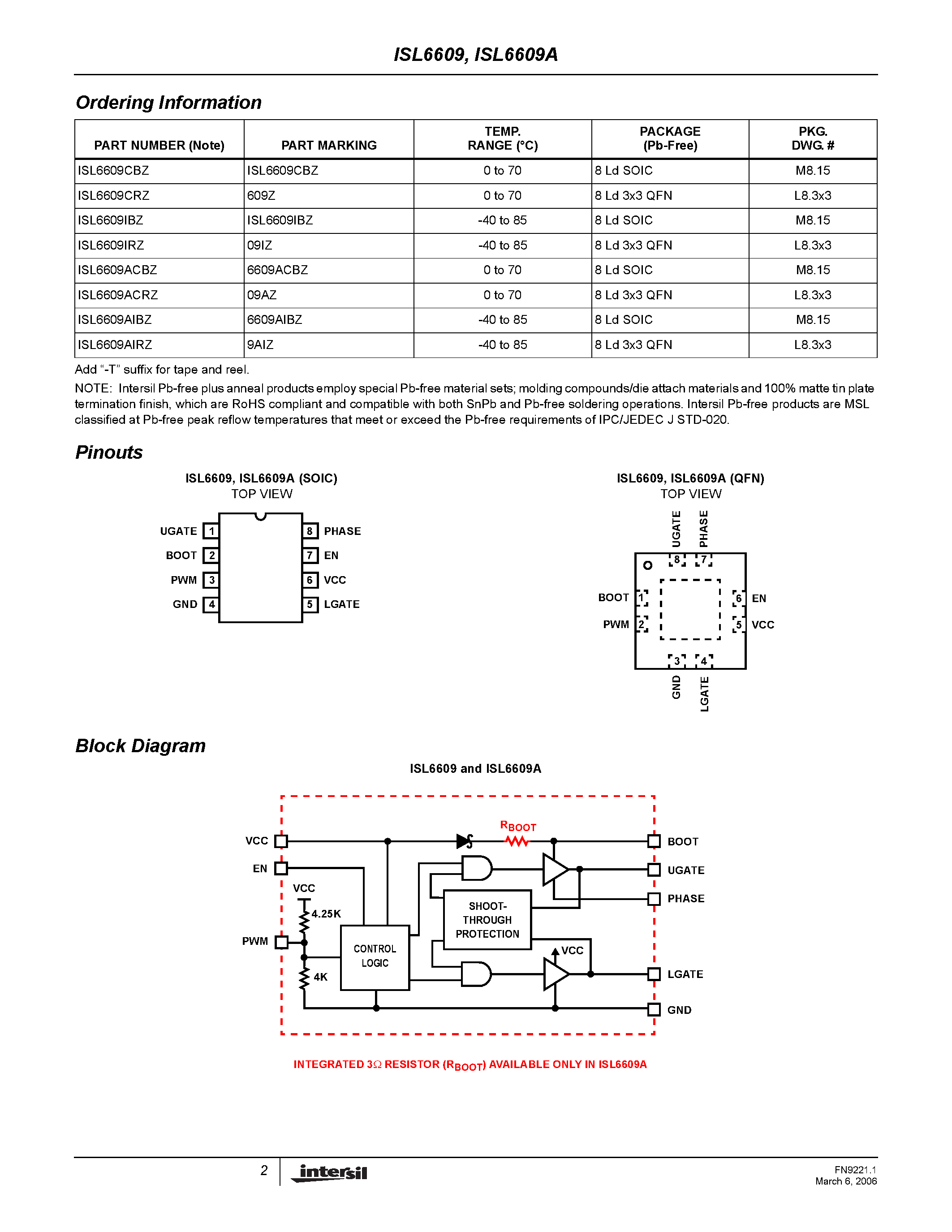 Datasheet ISL6609A page 2 Datasheet ISL6609A - Synchronous Rectified MOSFET Driver page 2