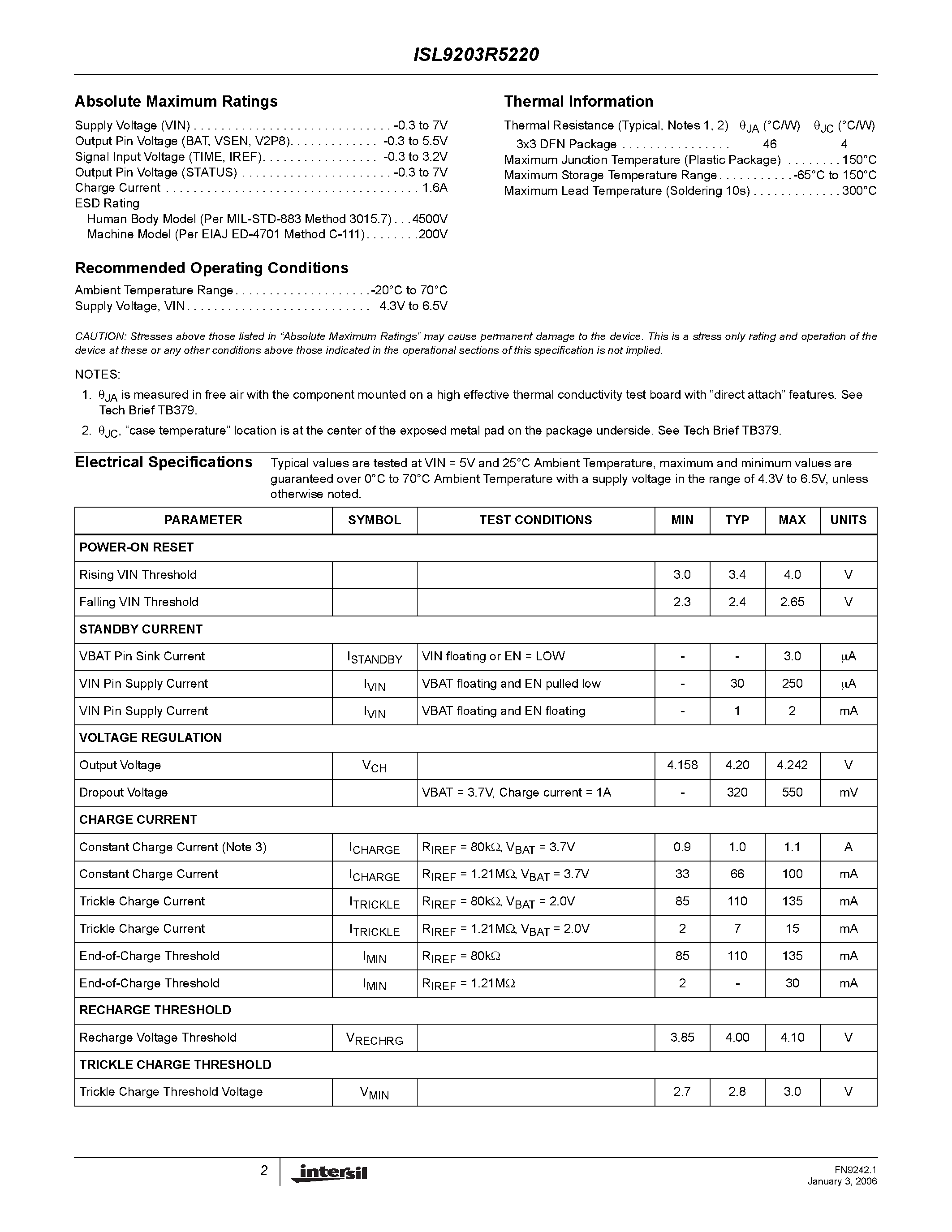 Datasheet ISL9203R5220 page 2 Datasheet ISL9203R5220 - Li-ion/Li Polymer Battery Charger page 2