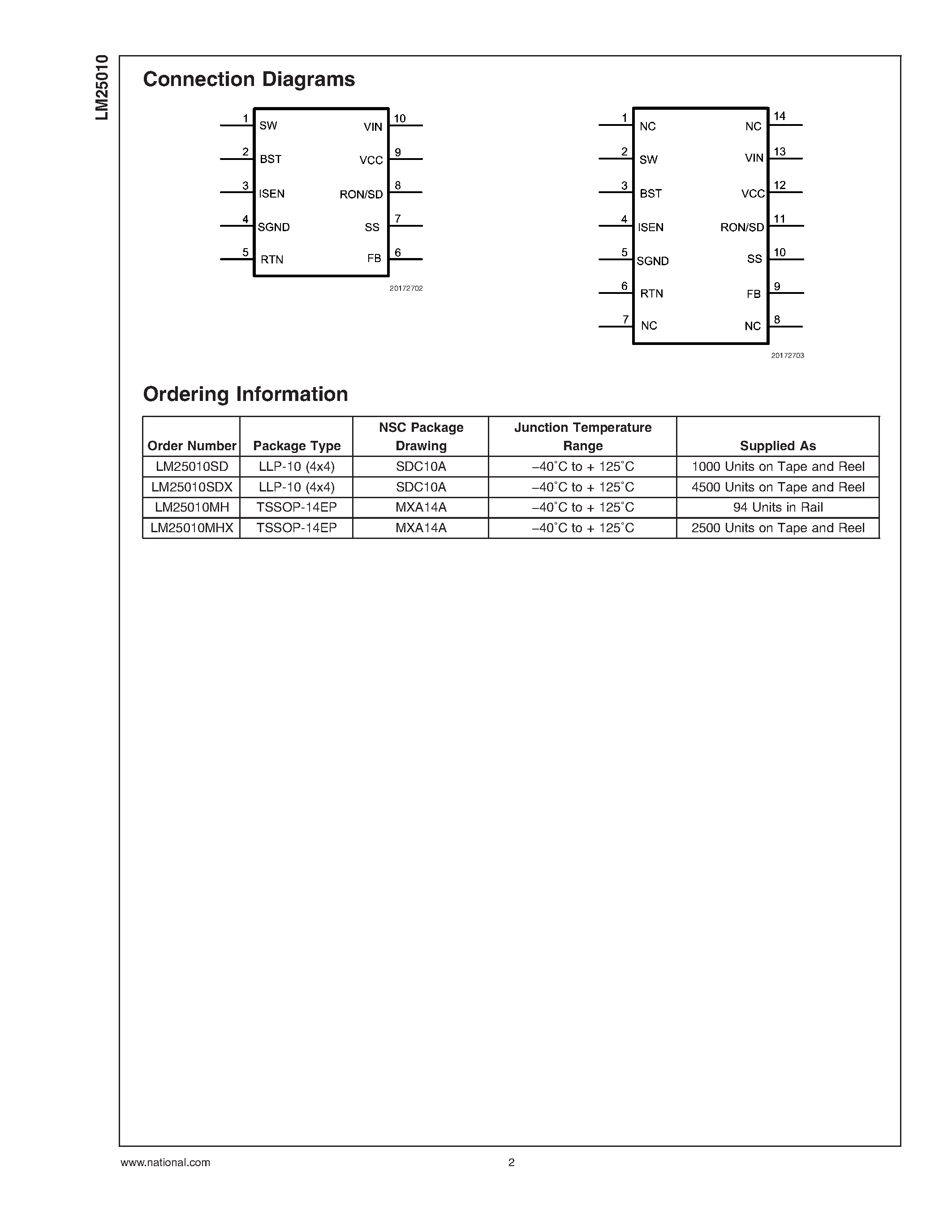 Даташит LM25010 - Step-Down Switching Regulator страница 2