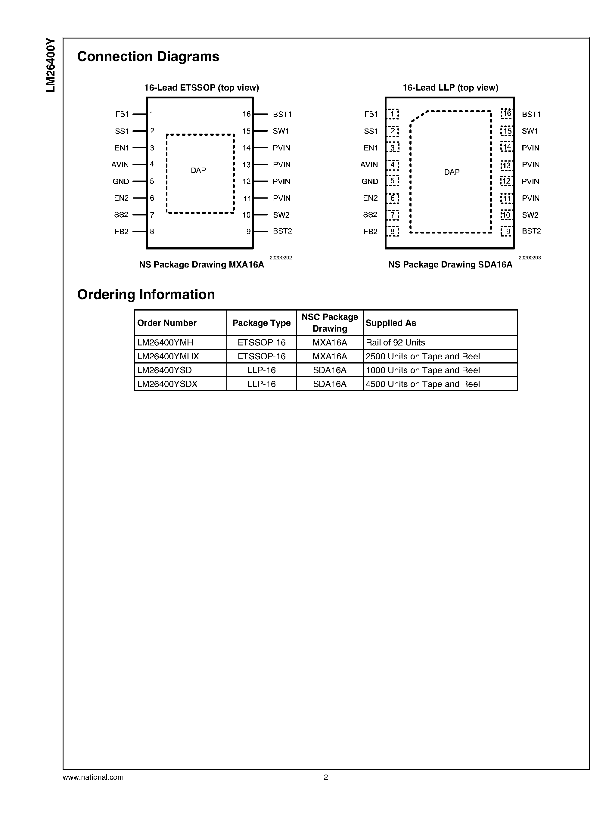 Datasheet LM26400Y - 500kHz Wide Input Range Buck Regulator page 2