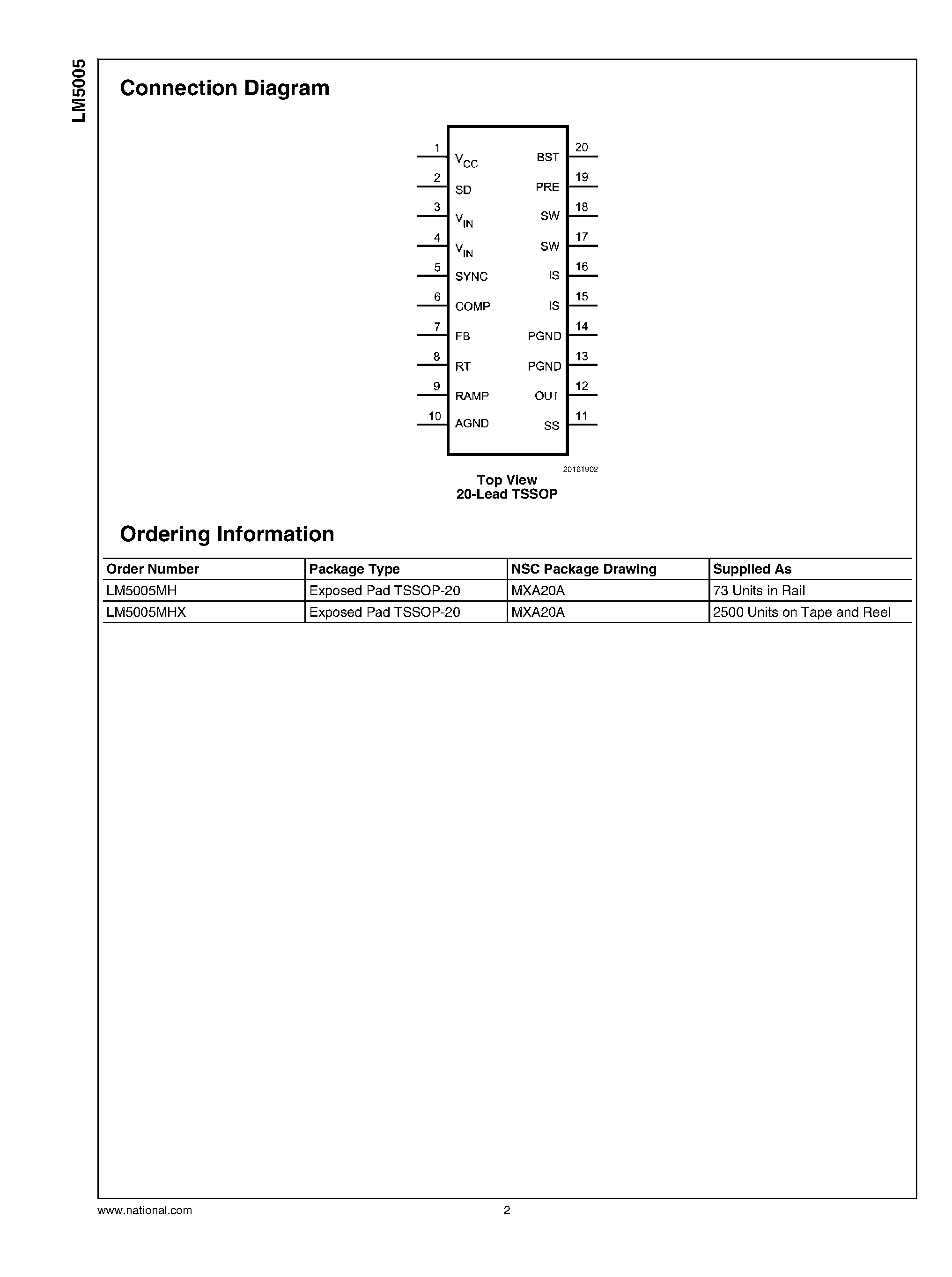 Datasheet LM5005 - High Voltage 2.5 Amp Buck Regulator page 2