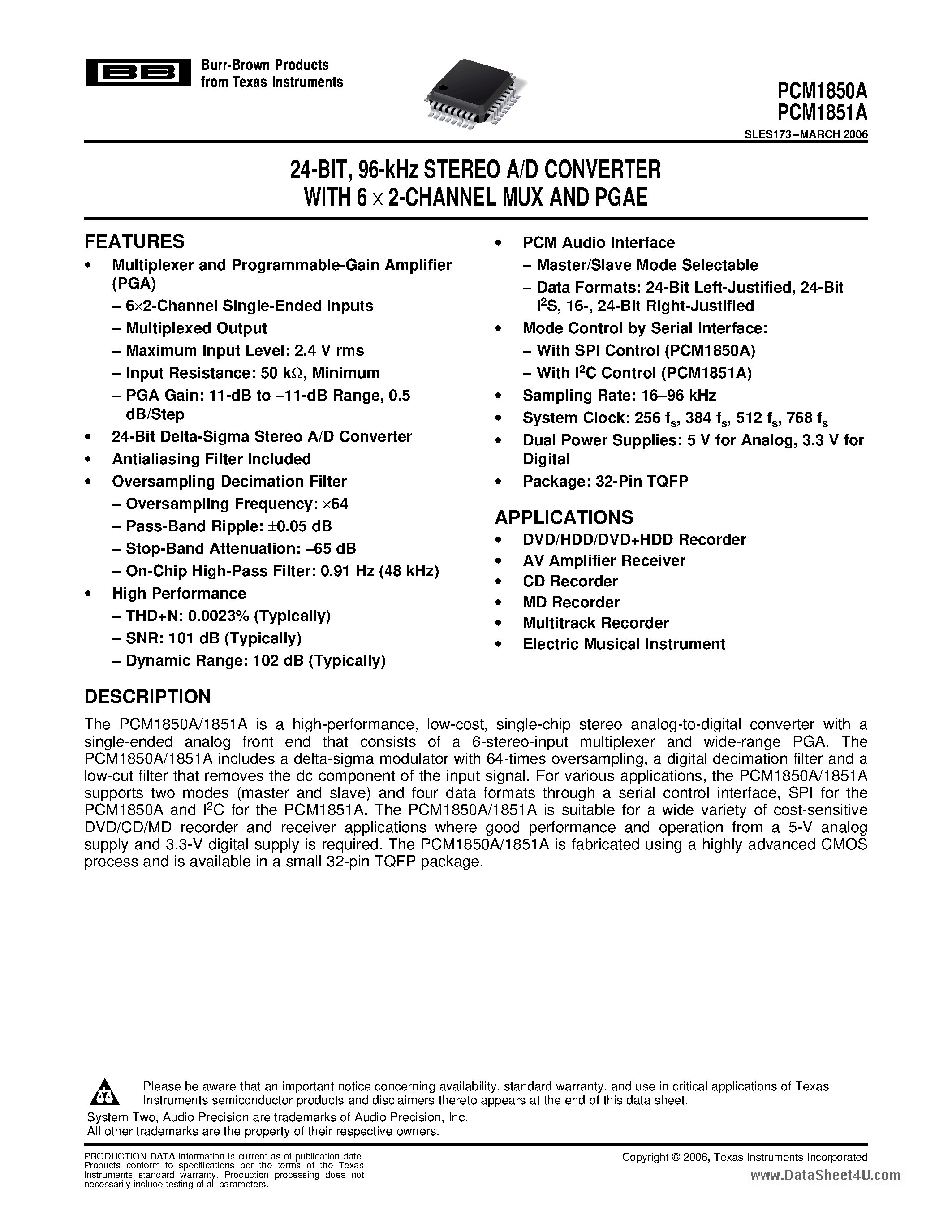 Даташит PCM1850A - (PCM1850A / PCM1851A) 96-kHz STEREO A/D CONVERTER страница 1