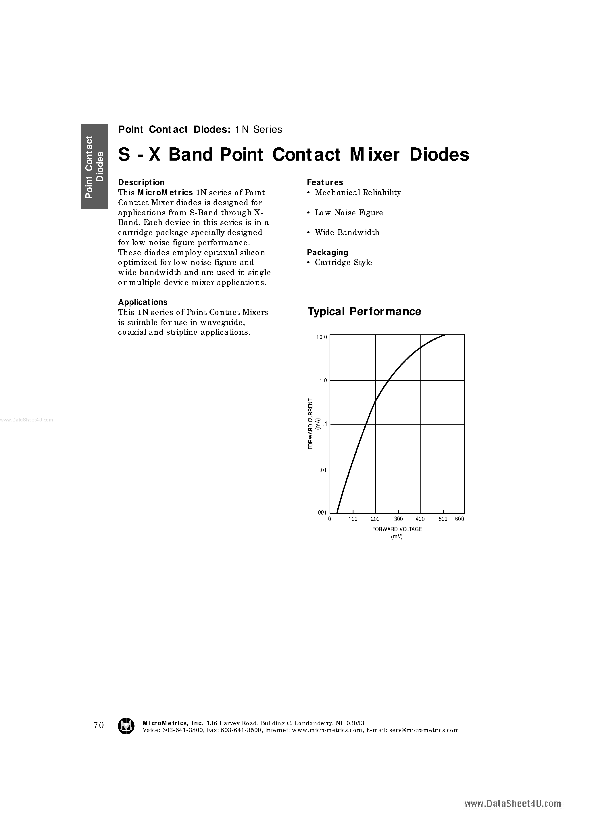 Datasheet 1N415C - (1N41xx) X Band Point Contact Mixer Diodes page 1