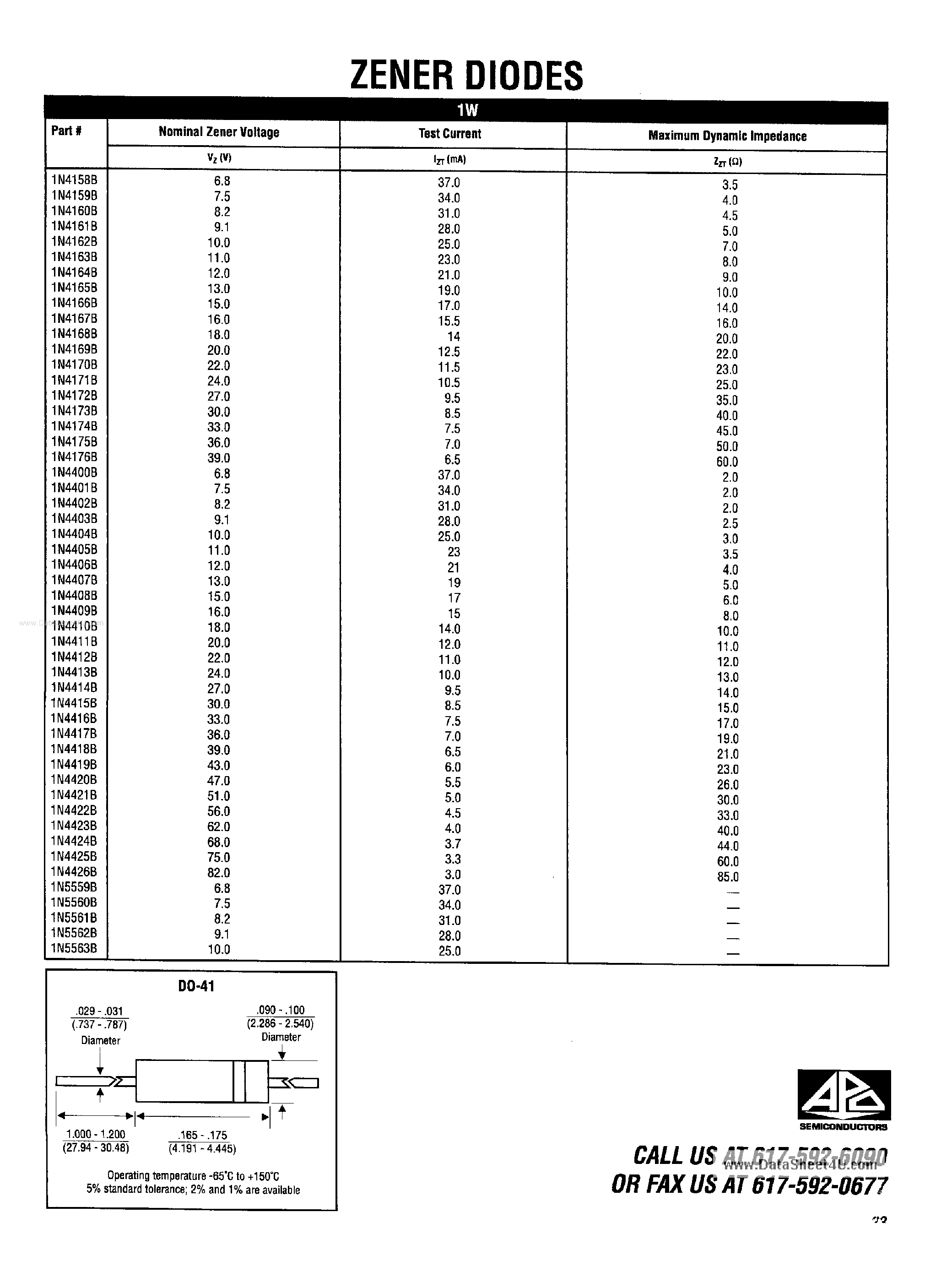 Datasheet 1N4164B - (1N4xxxB) Zener Diode page 1