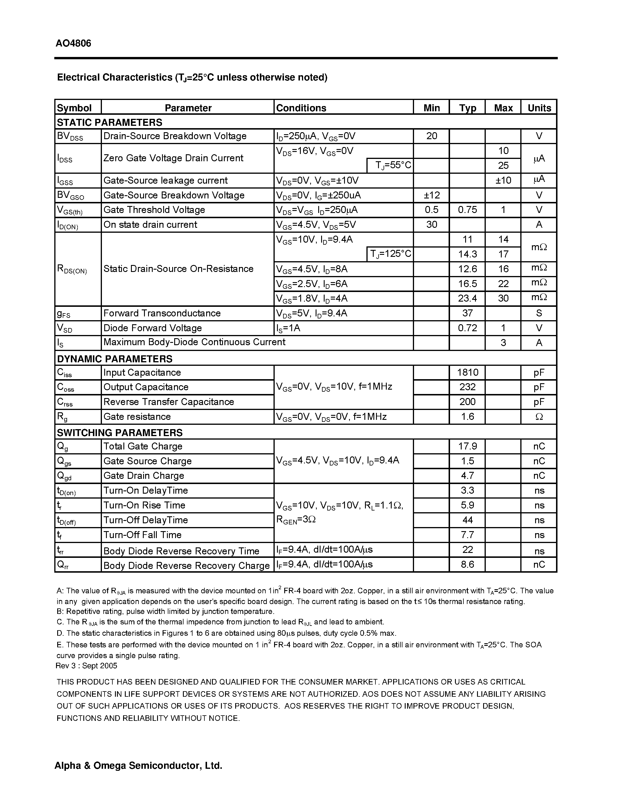 Datasheet AO4806 - Dual N-Channel Enhancement Mode Field Effect Transistor page 2