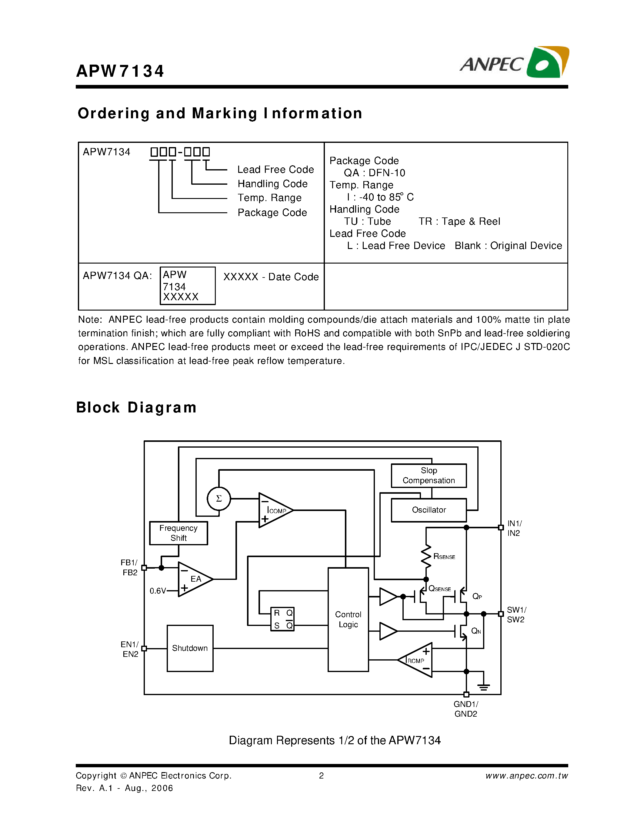 Даташит на микросхему APW7134 страница 2 Даташит APW7134 - 600mA Synchronous Step-Down Converter страница 2