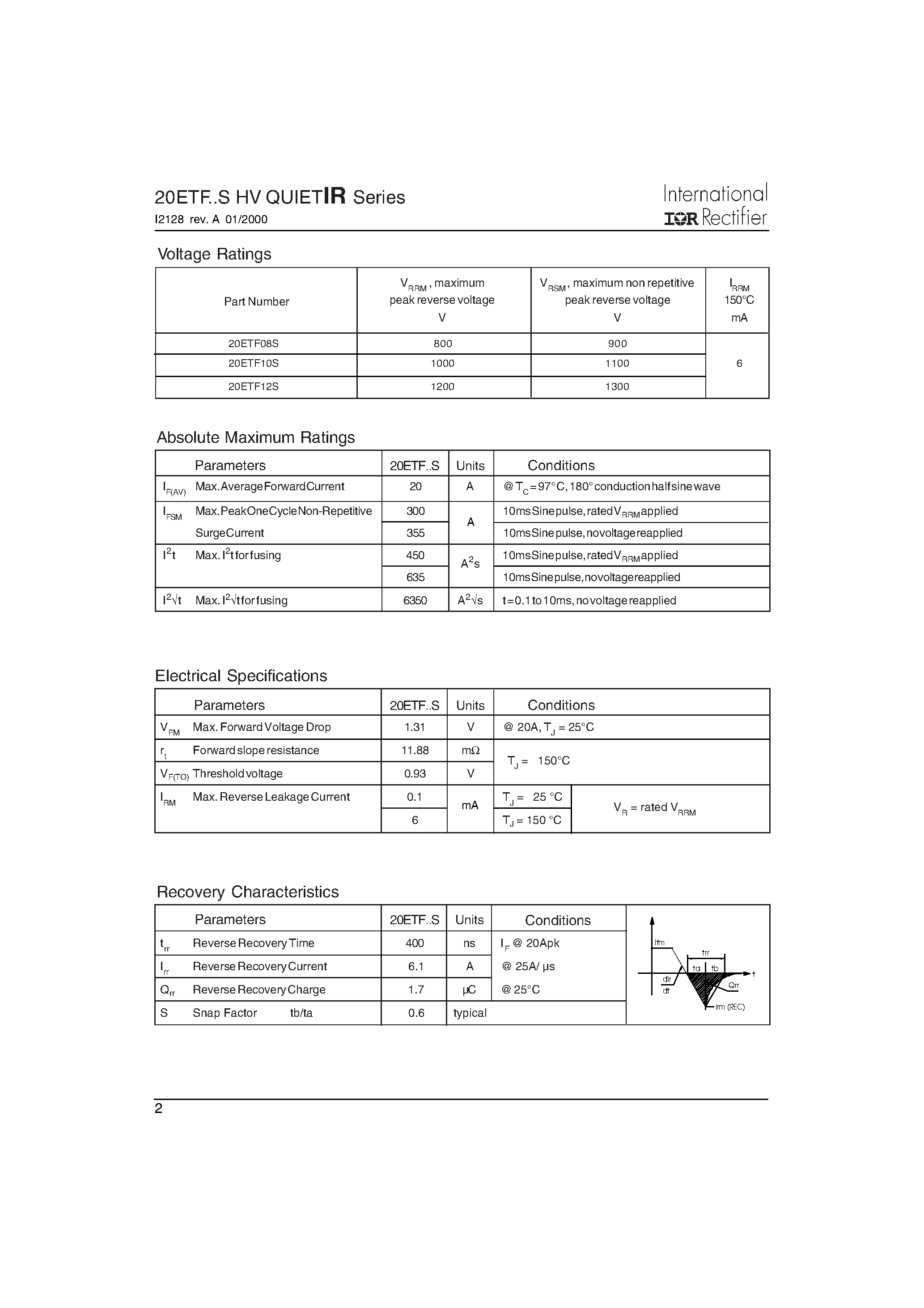 Datasheet 20ETF08S - (20ETFxxS) FAST SOFT RECOVERY RECTIFIER DIODE page 2