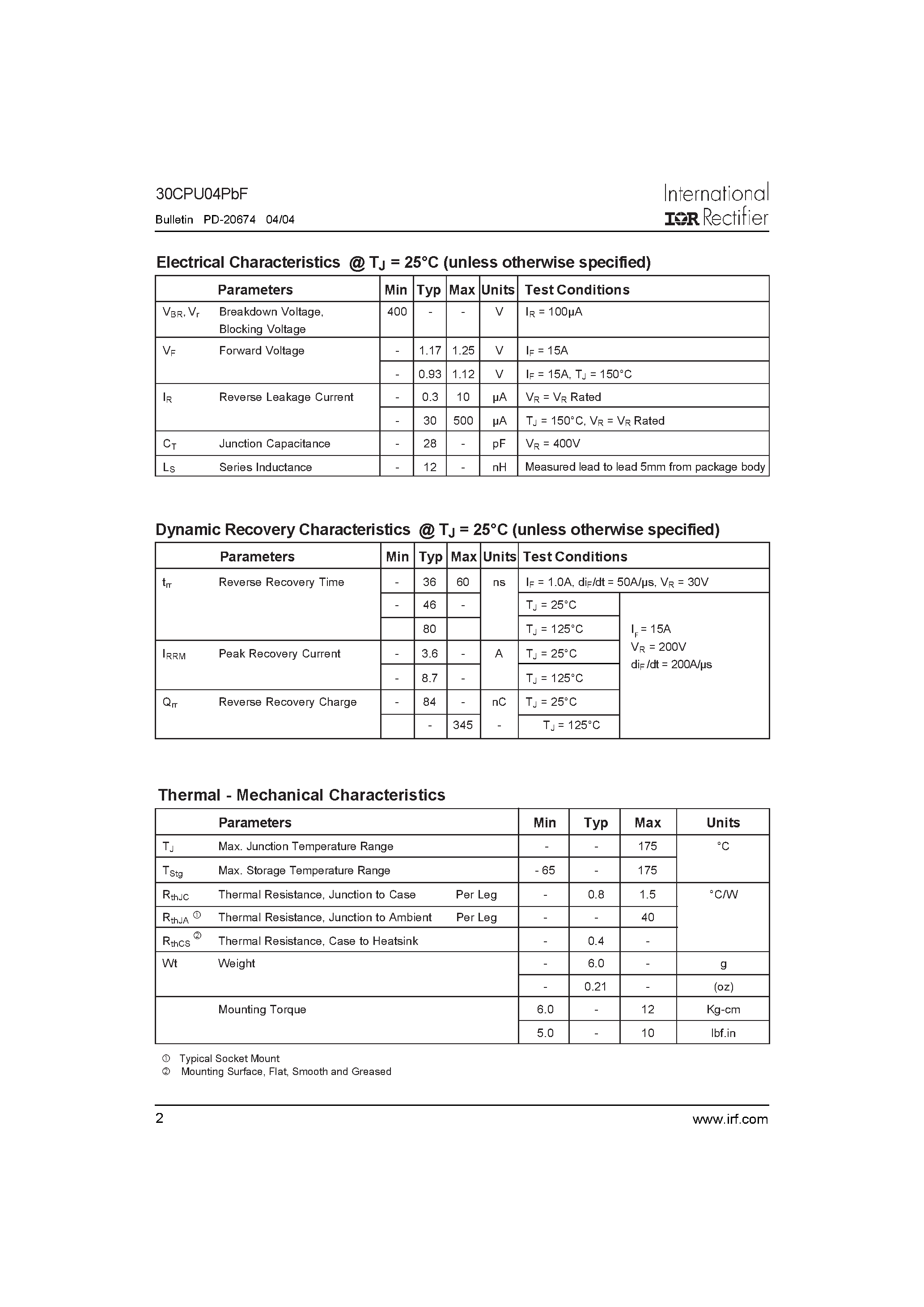 Datasheet 30CPU04PBF - ULTRAFAST RECTIFIER page 2