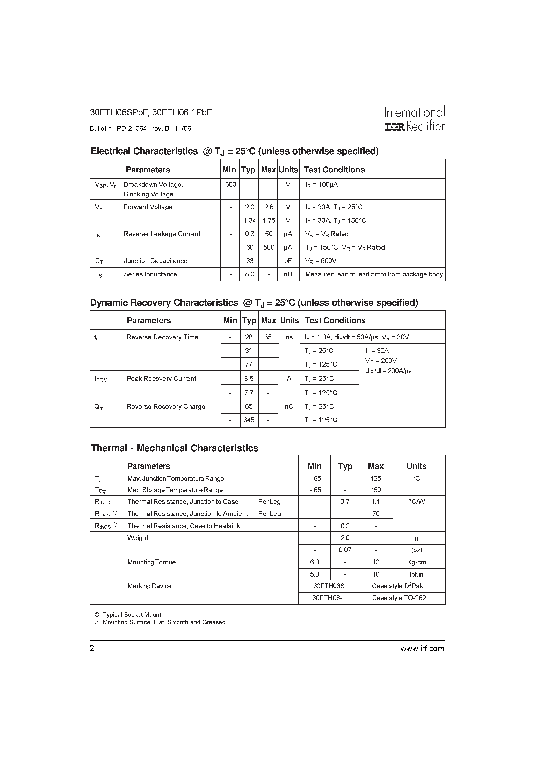 Datasheet 30ETH06-1PBF - Hyperfast Rectifier page 2