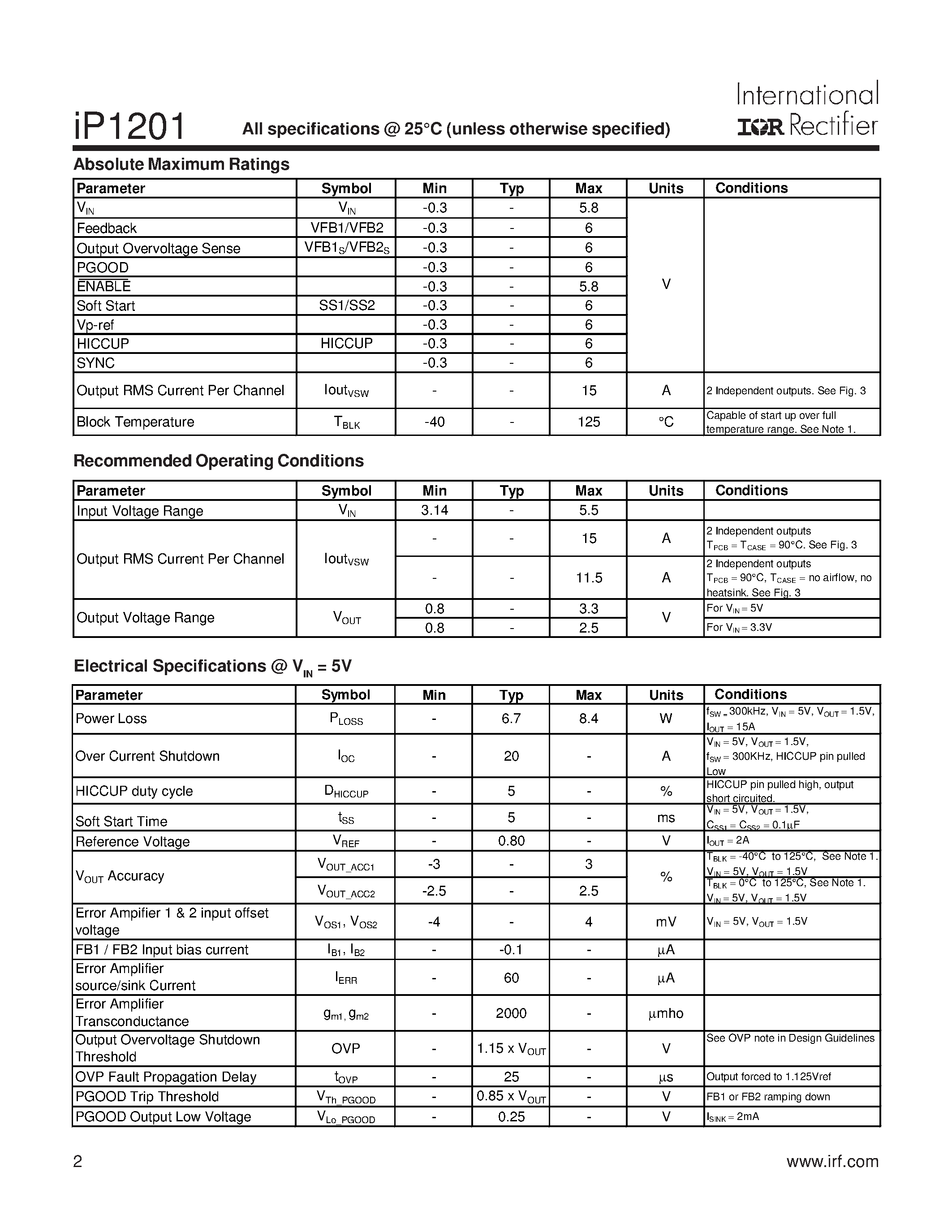 Datasheet IP1201 - Dual Output Full Function 2 Phase Synchronous Buck Power Block Integrated Power Semiconductors page 2