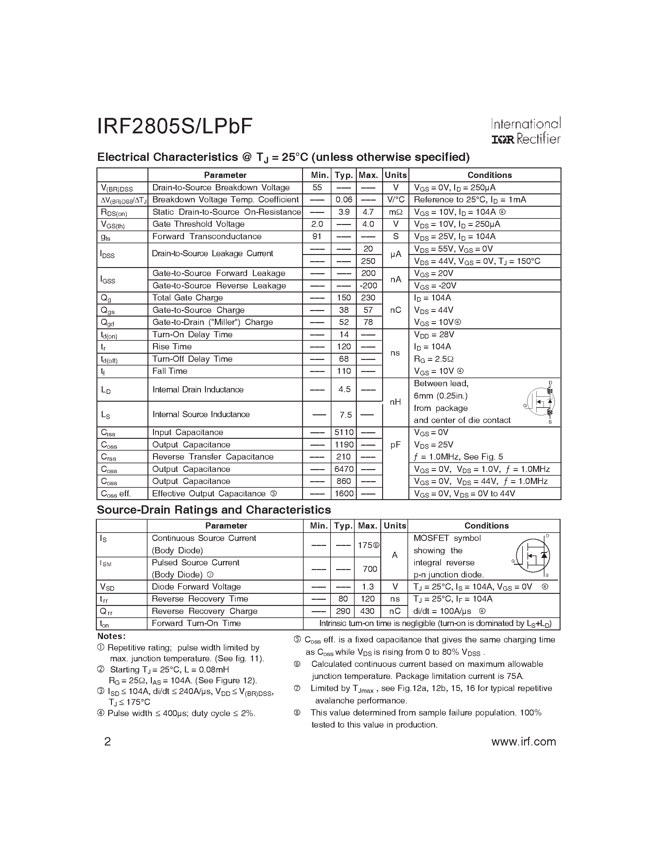Datasheet IRF2805LPbF - HEXFET Power MOSFET page 2