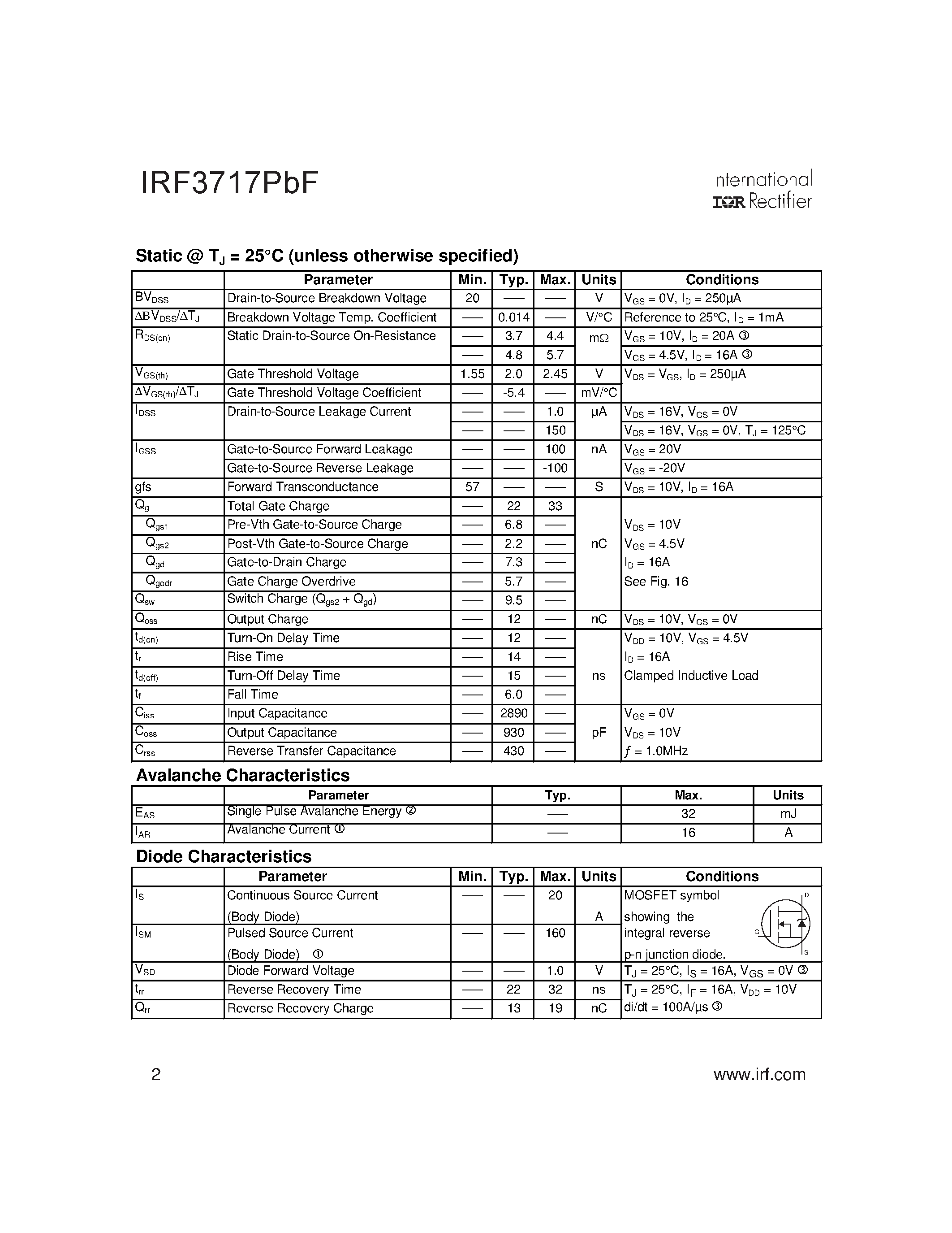 Datasheet IRF3717PBF - HEXFET Power MOSFET page 2