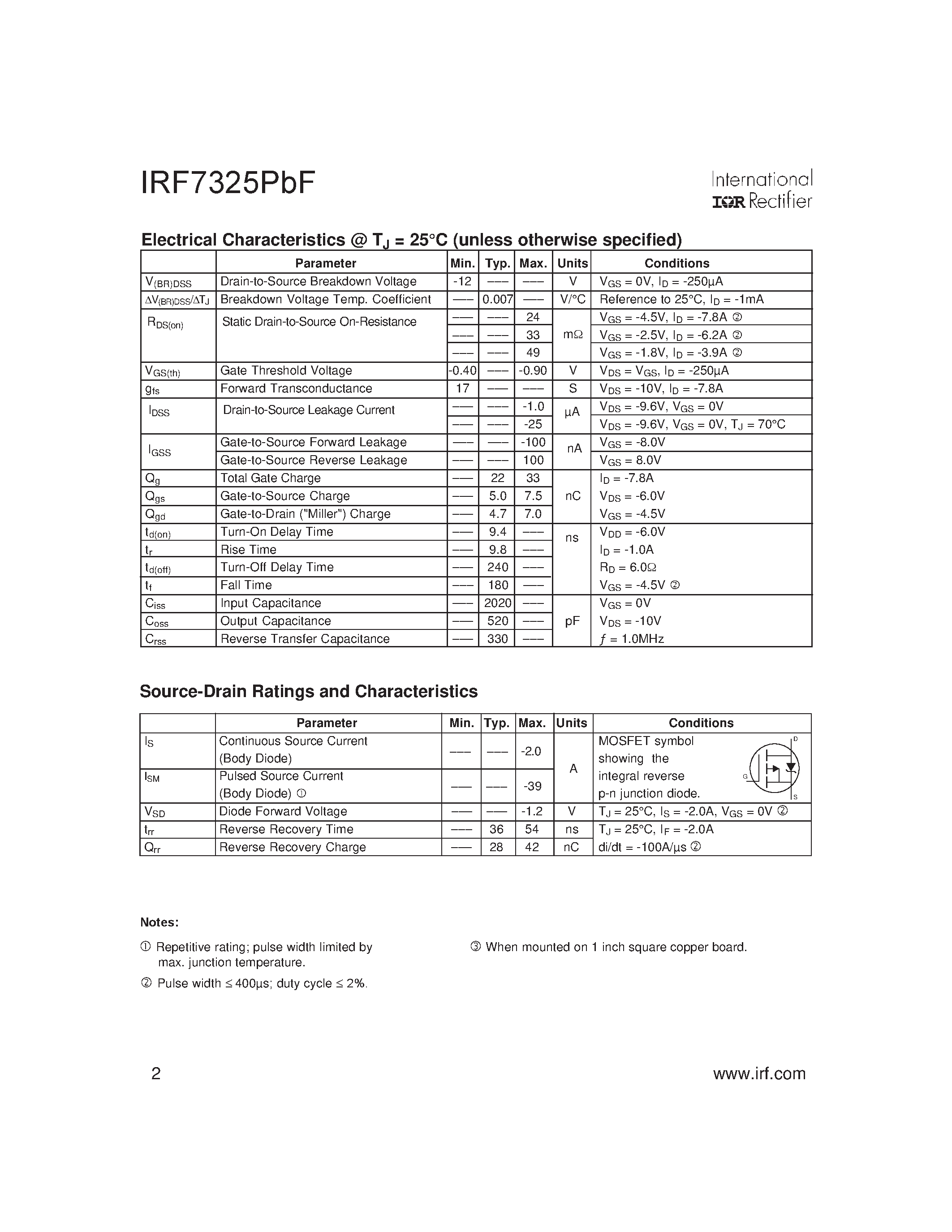Datasheet IRF7325PBF page 2 Datasheet IRF7325PBF - HEXFET Power MOSFET page 2
