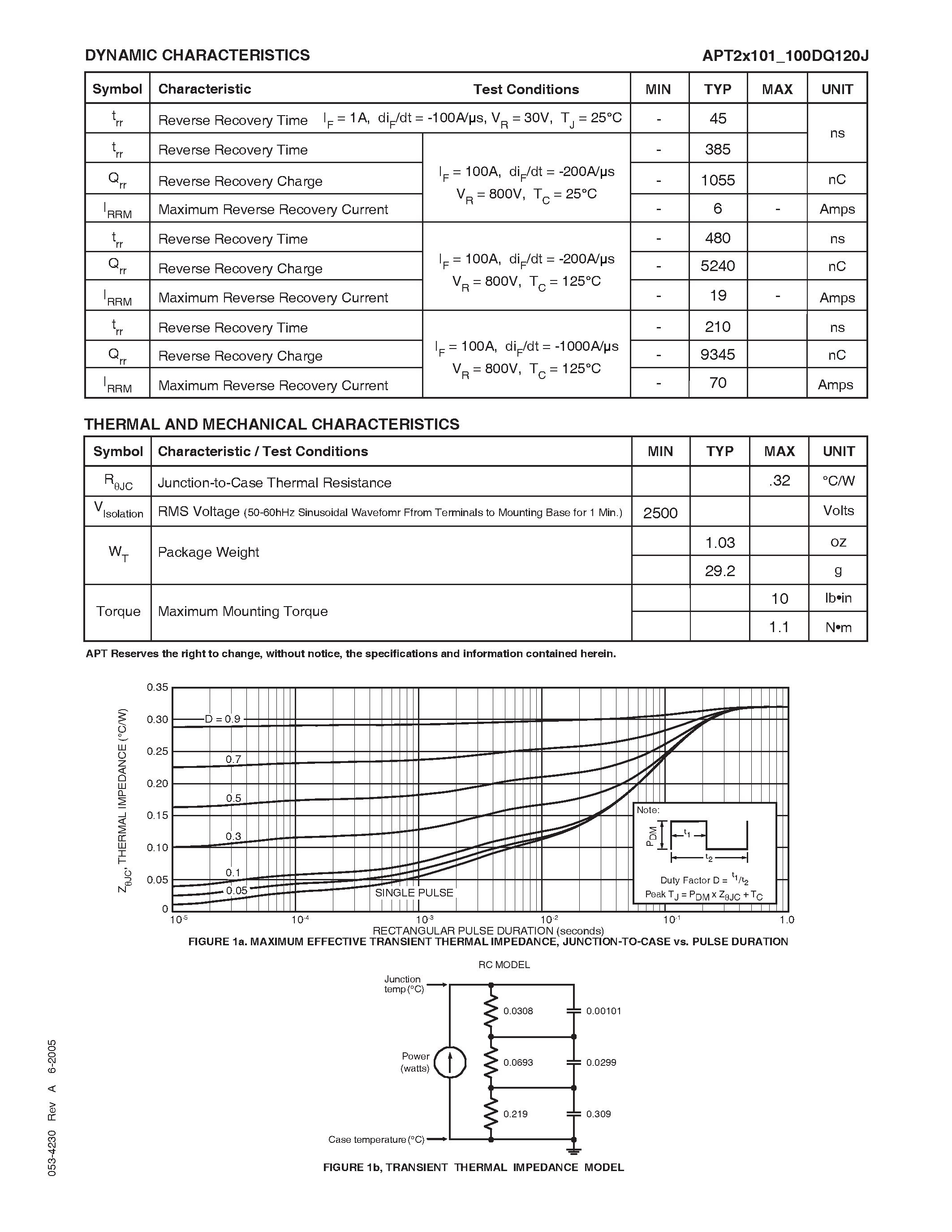 Datasheet APT2x100DQ120J - (APT2x100DQ120J / APT2x101DQ120J) ULTRAFAST SOFT RECOVERY RECTIFIER DIODE page 2