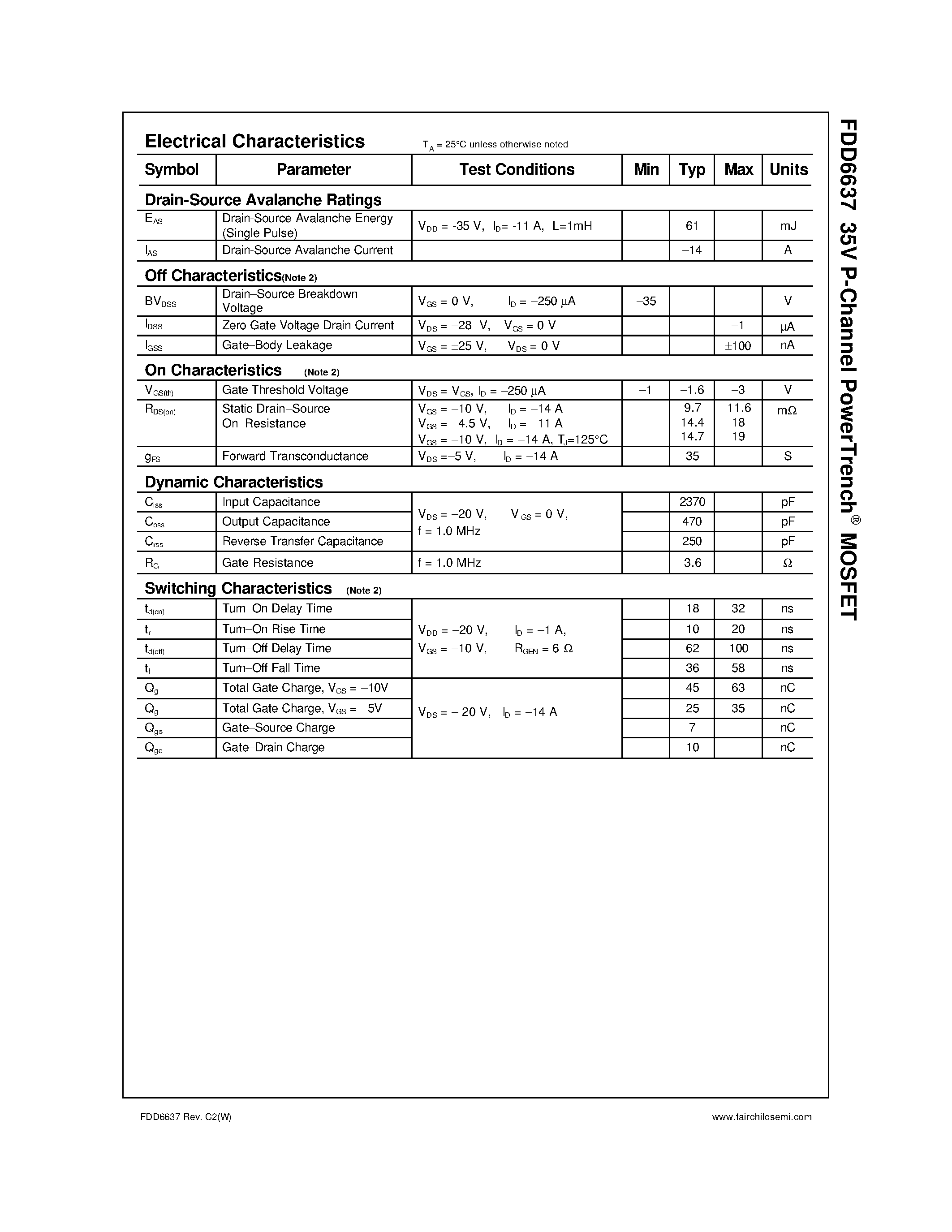 Даташит на микросхему FDD6637 страница 2 Даташит FDD6637 - 35V P-Channel PowerTrench MOSFET страница 2