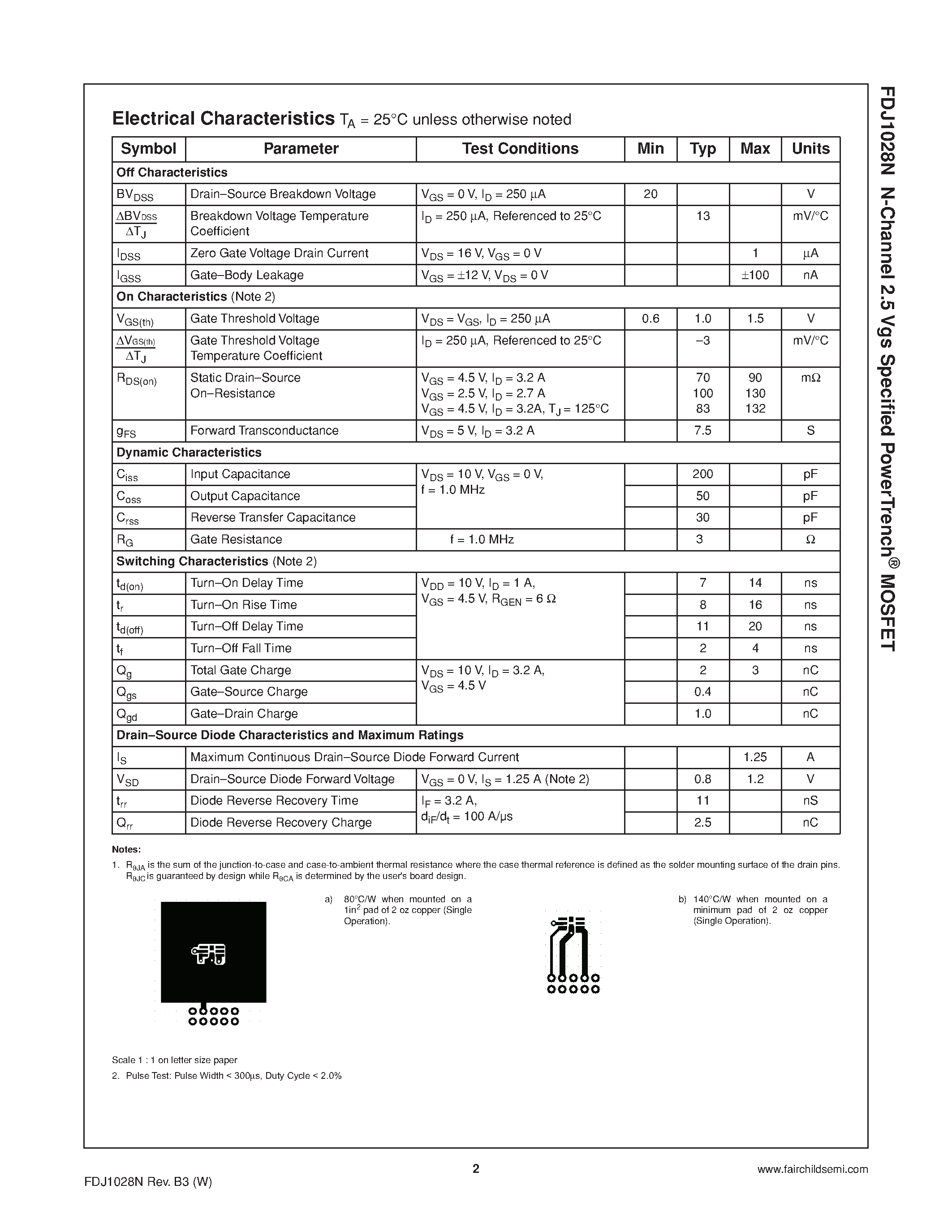 Datasheet FDJ1028N - N-Channel 2.5 Vgs Specified PowerTrench MOSFET page 2