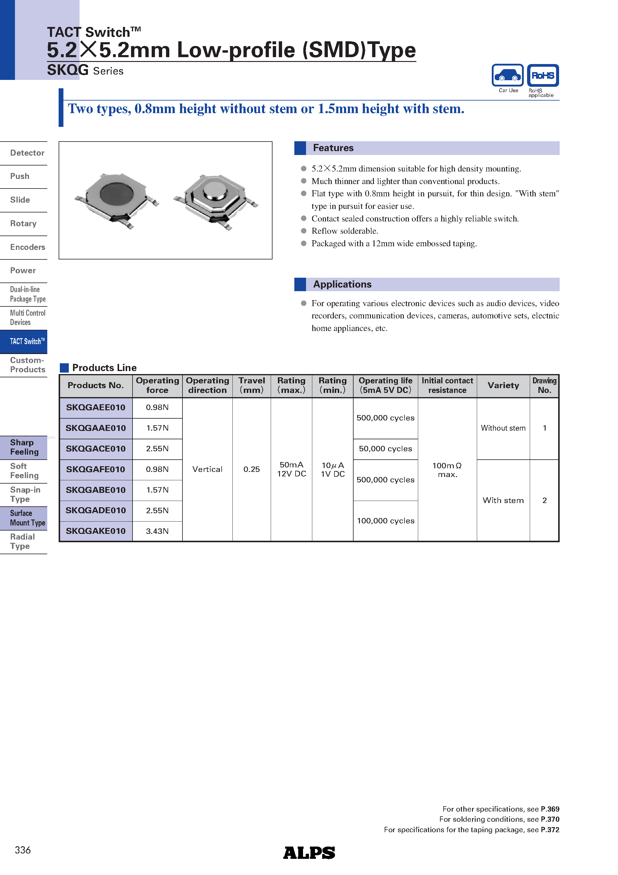 Datasheet SKQG page 1 Datasheet SKQG - TACT SwitchTM 5.2X5.2mm Low-profile (SMD)Type page 1