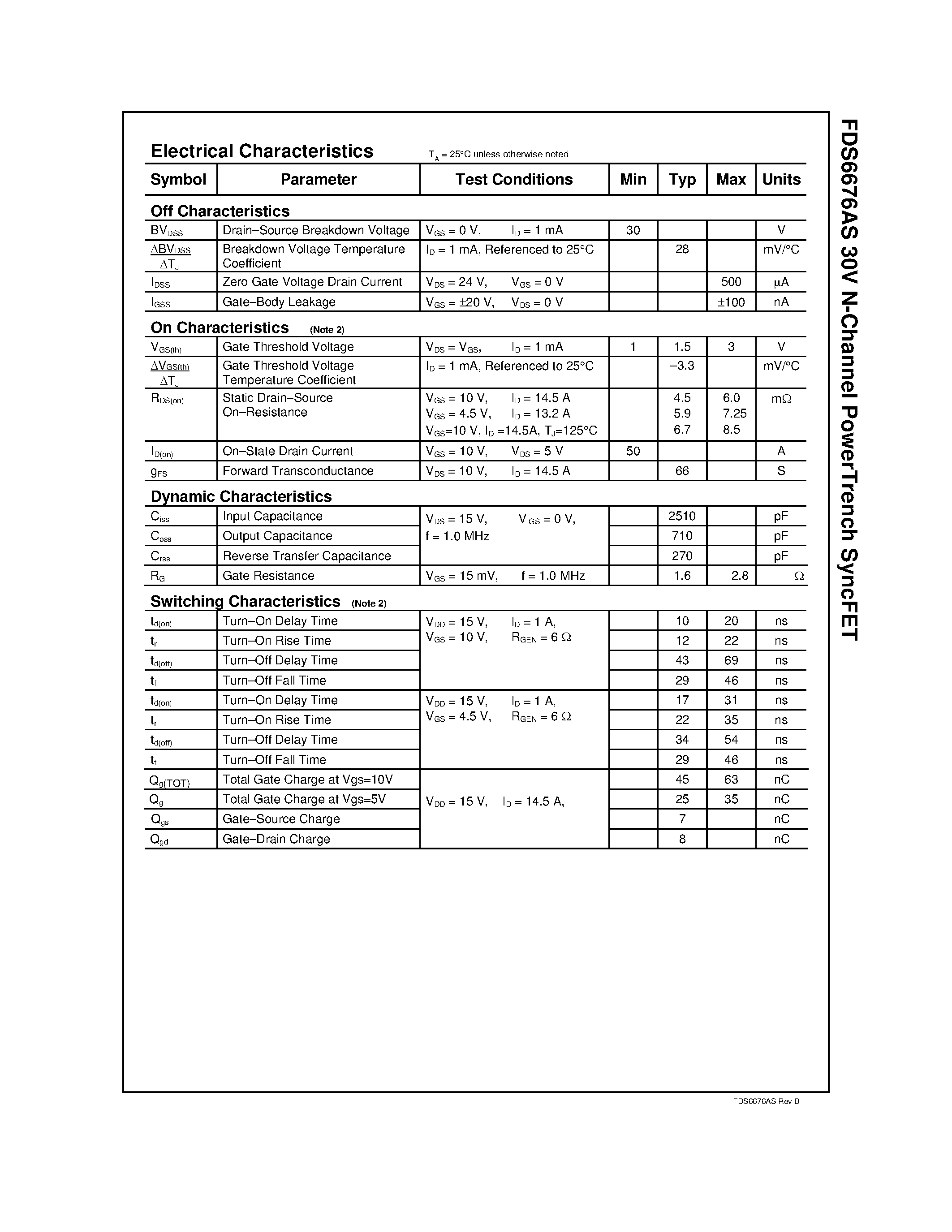 Datasheet FDS6676AS page 2 Datasheet FDS6676AS - 30V N-Channel PowerTrench SyncFET page 2