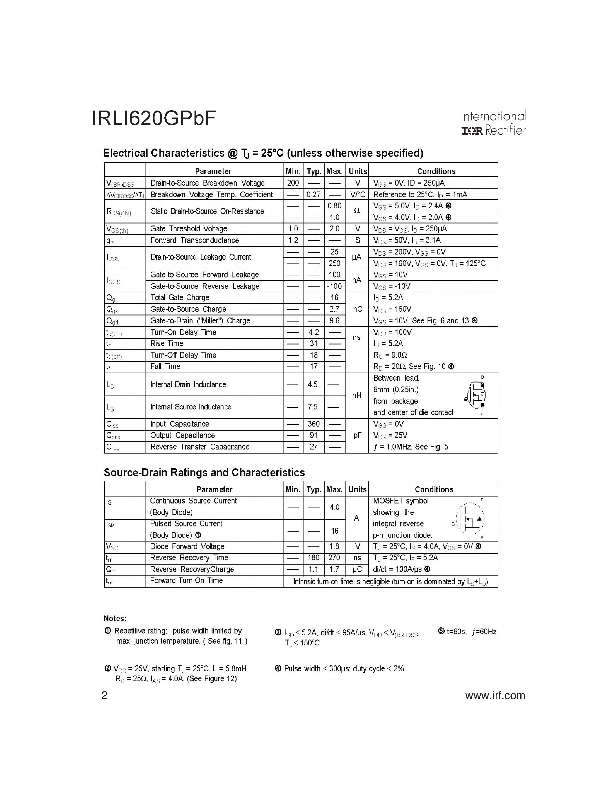 Datasheet IRLI620GPBF page 2 Datasheet IRLI620GPBF - HEXFET Power MOSFET page 2
