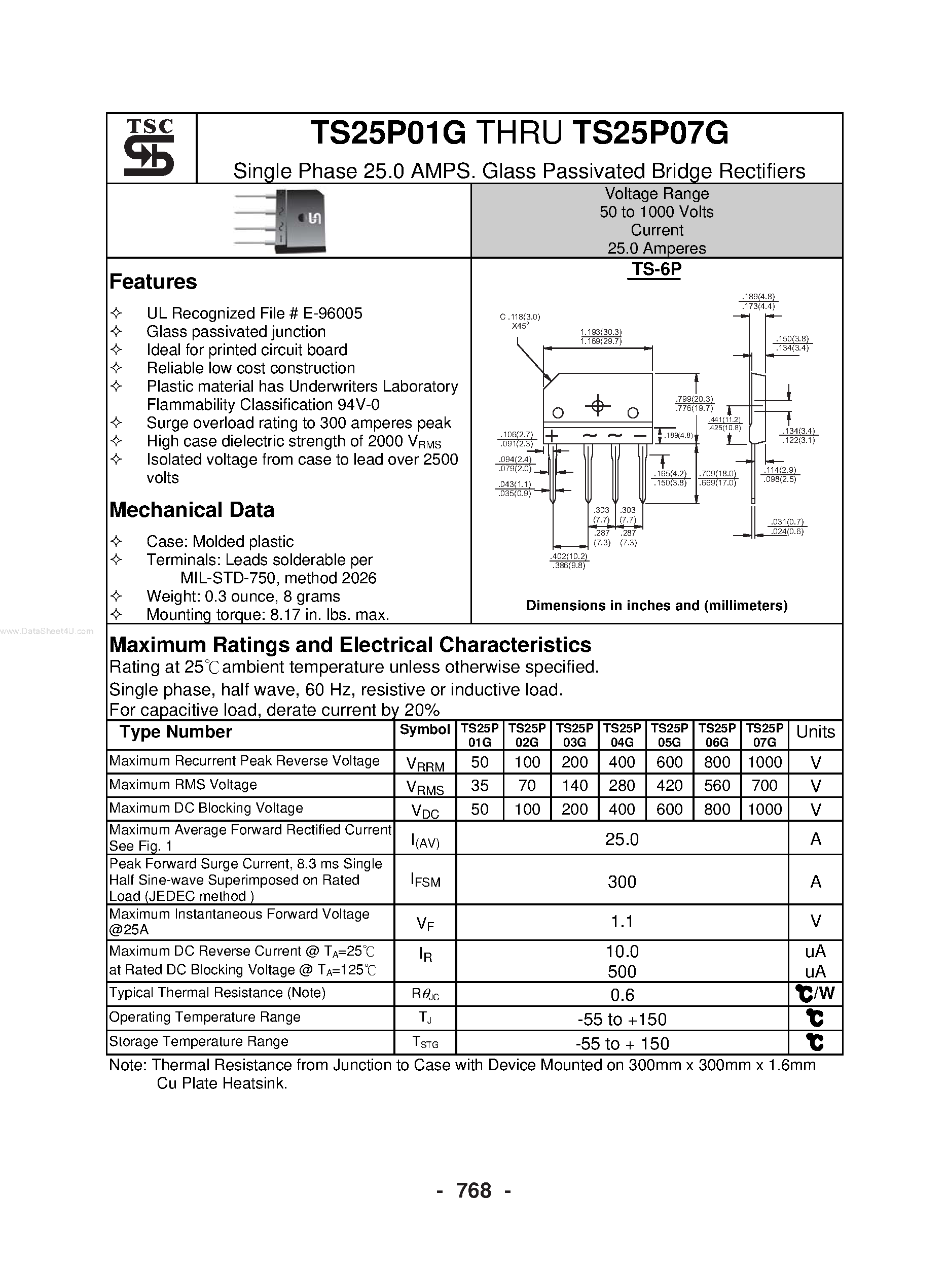 Даташит TS25P01G-(TS25P01G - TS25P07G) Glass Passivated Bridge Rectifiers страница 1
