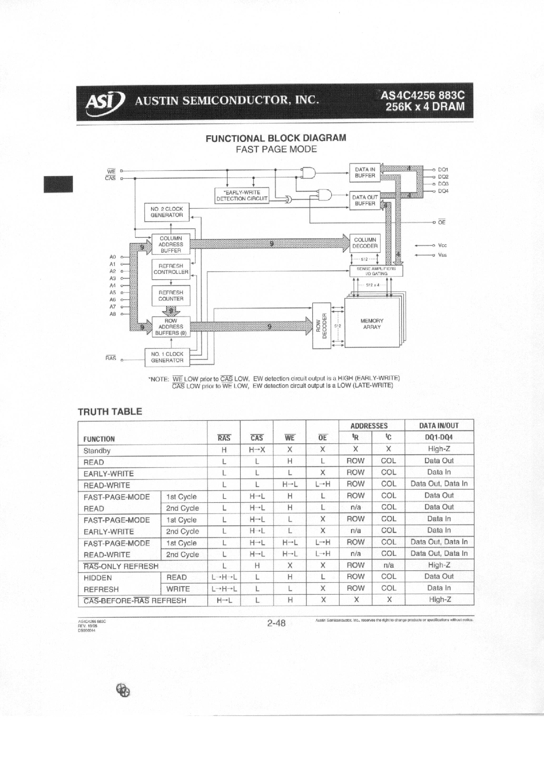 Datasheet AS4C4256 page 2 Datasheet AS4C4256 - 256K x 4 DRAM page 2