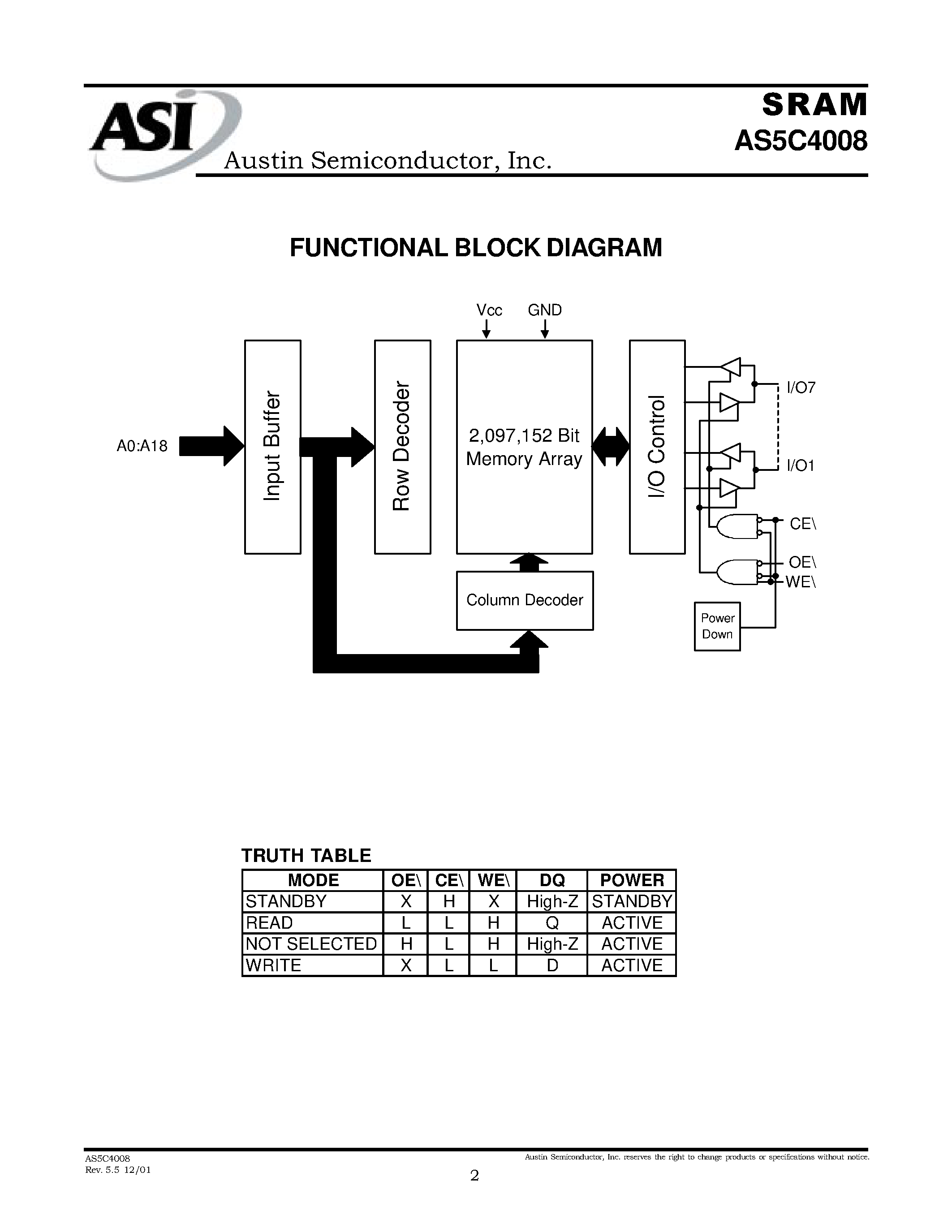 Даташит на микросхему AS5C4008 страница 2 Даташит AS5C4008 - 512K x 8 SRAM SRAM MEMORY ARRAY страница 2