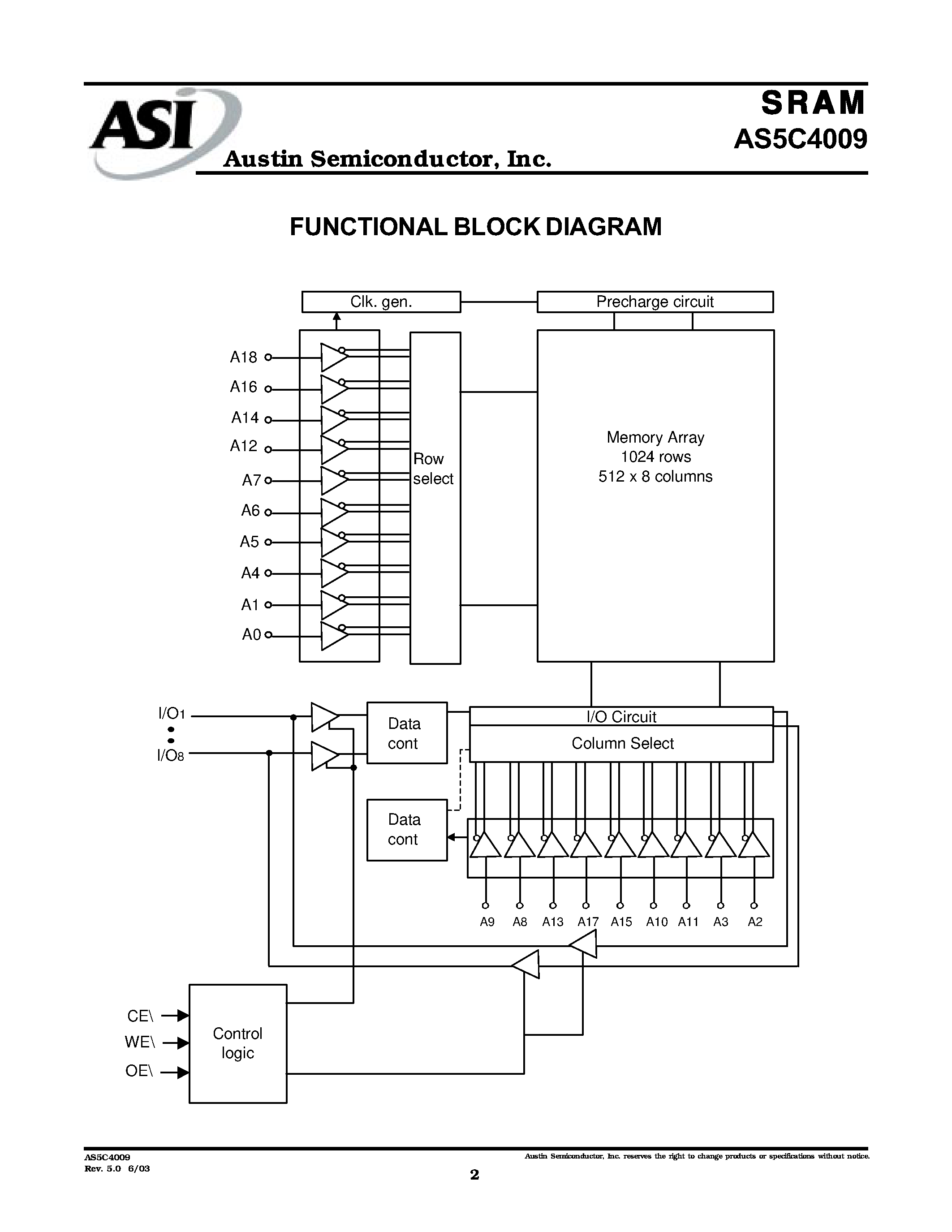 Даташит на микросхему AS5C4009 страница 2 Даташит AS5C4009 - 512K x 8 SRAM страница 2