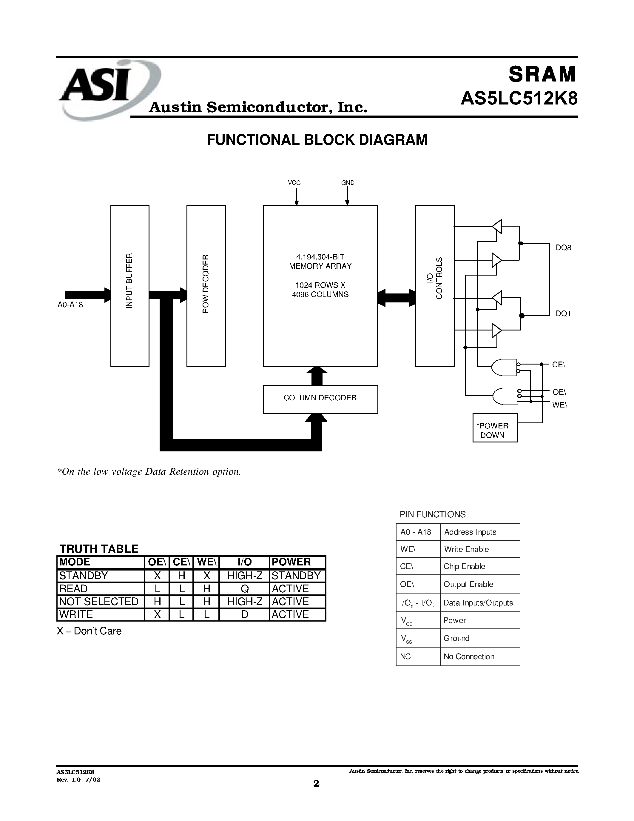 Datasheet AS5LC512K8 - 512K x 8 SRAM 3.3 VOLT HIGH SPEED SRAM page 2