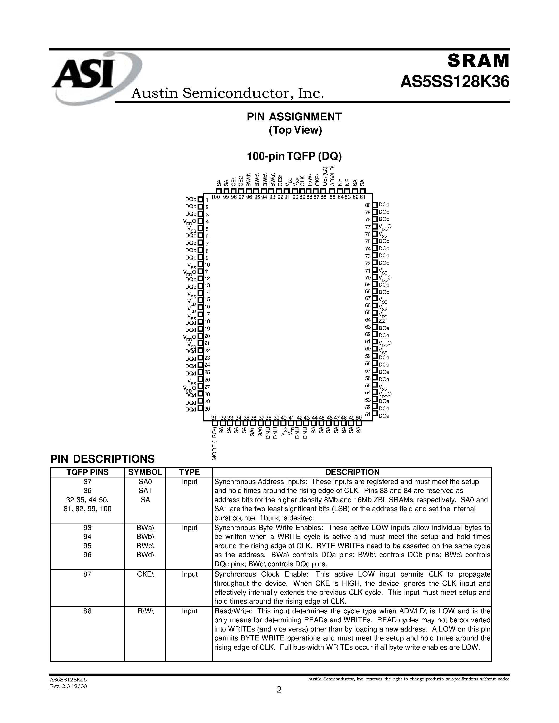 Даташит на микросхему AS5SS128K36 страница 2 Даташит AS5SS128K36 - 128K x 36 SSRAM SYNCHRONOUS ZBL SRAM FLOW-THRU OUTPUT страница 2