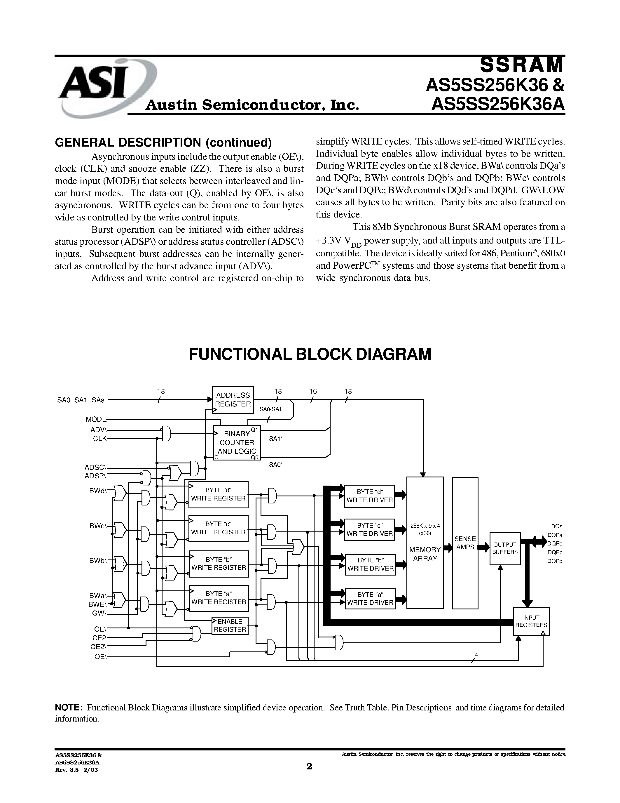 Даташит на микросхему AS5SS256K36 страница 2 Даташит AS5SS256K36 - 256K x 36 SSRAM Flow-Through Synchronous Burst SRAM страница 2