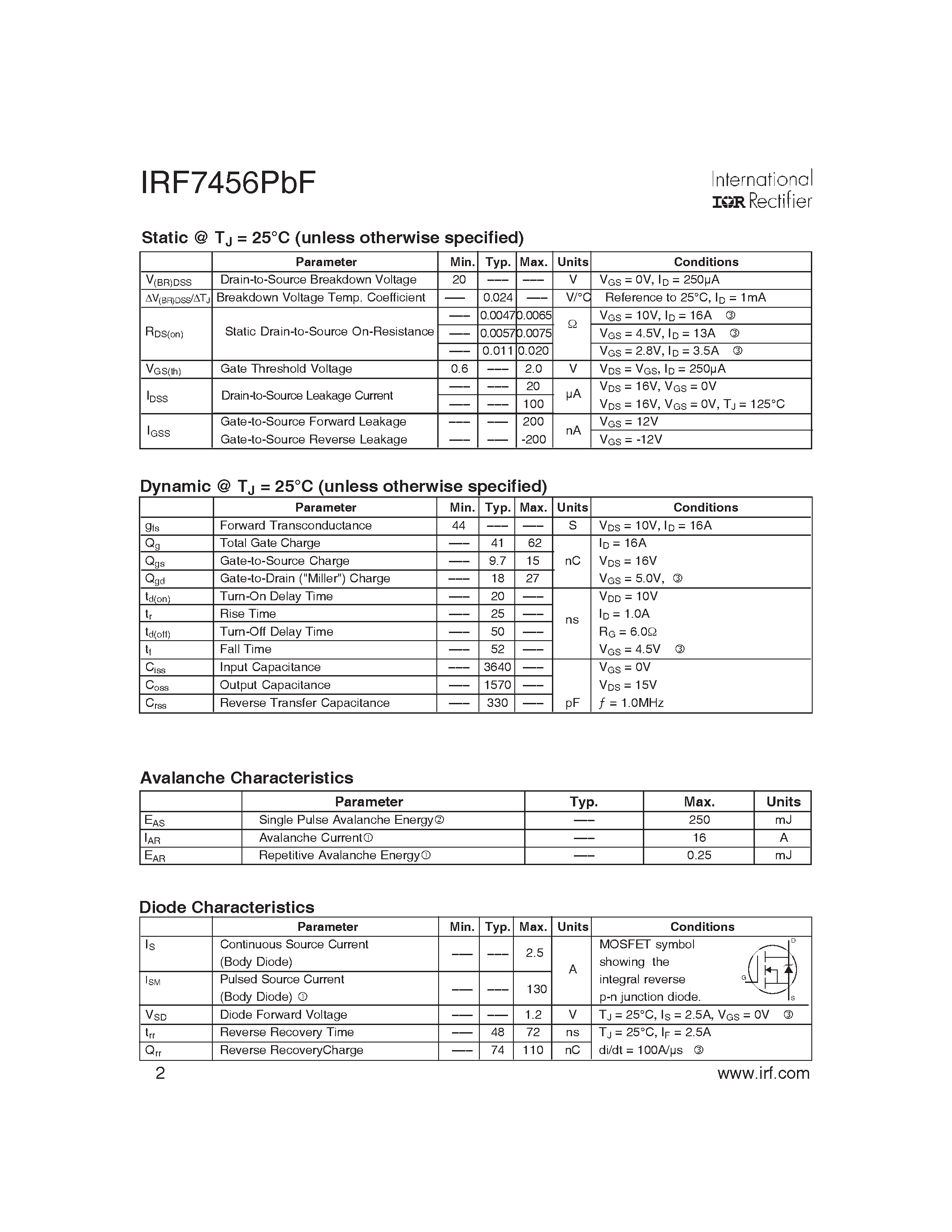 Datasheet IRF7456PBF - SMPS MOSFET page 2