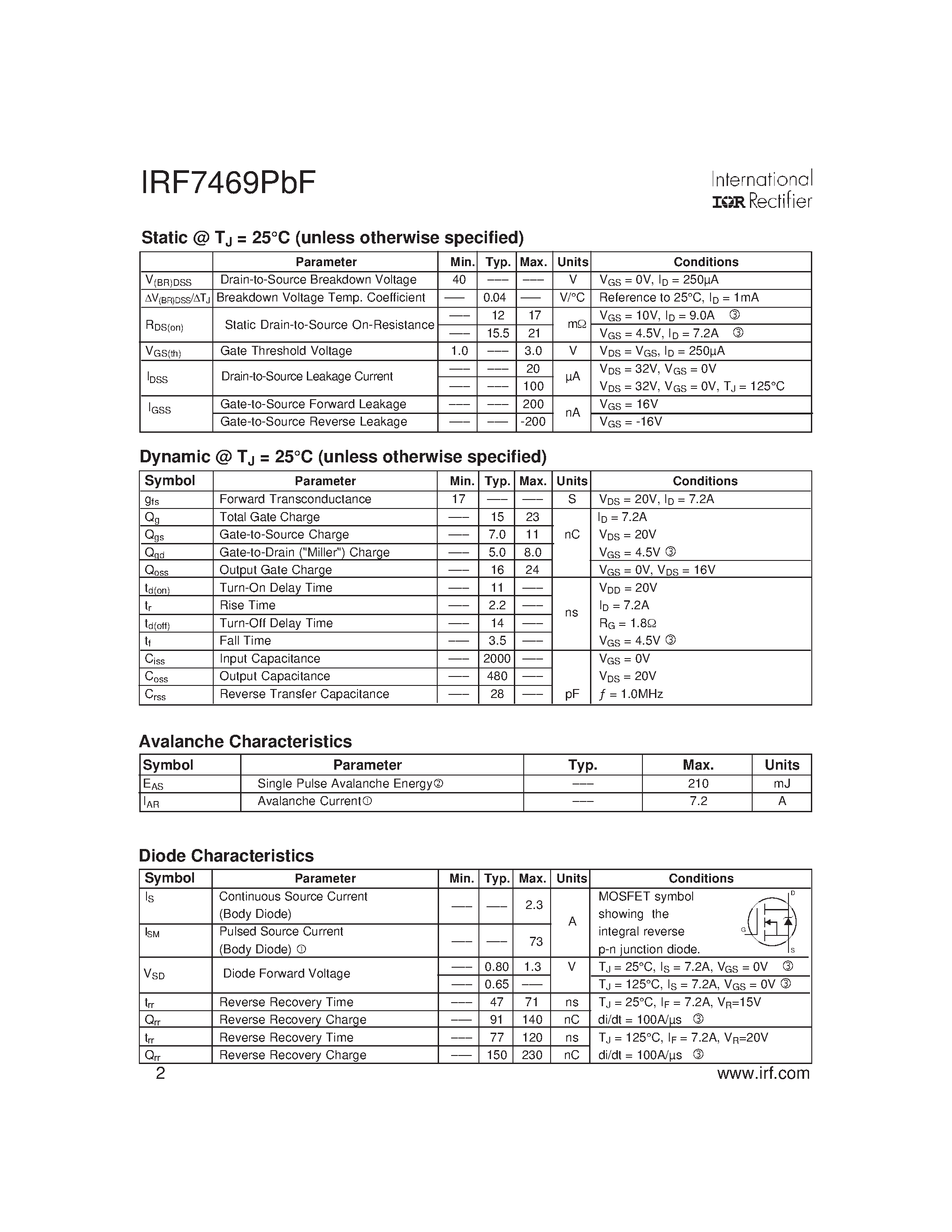 Datasheet IRF7469PBF - SMPS MOSFET page 2