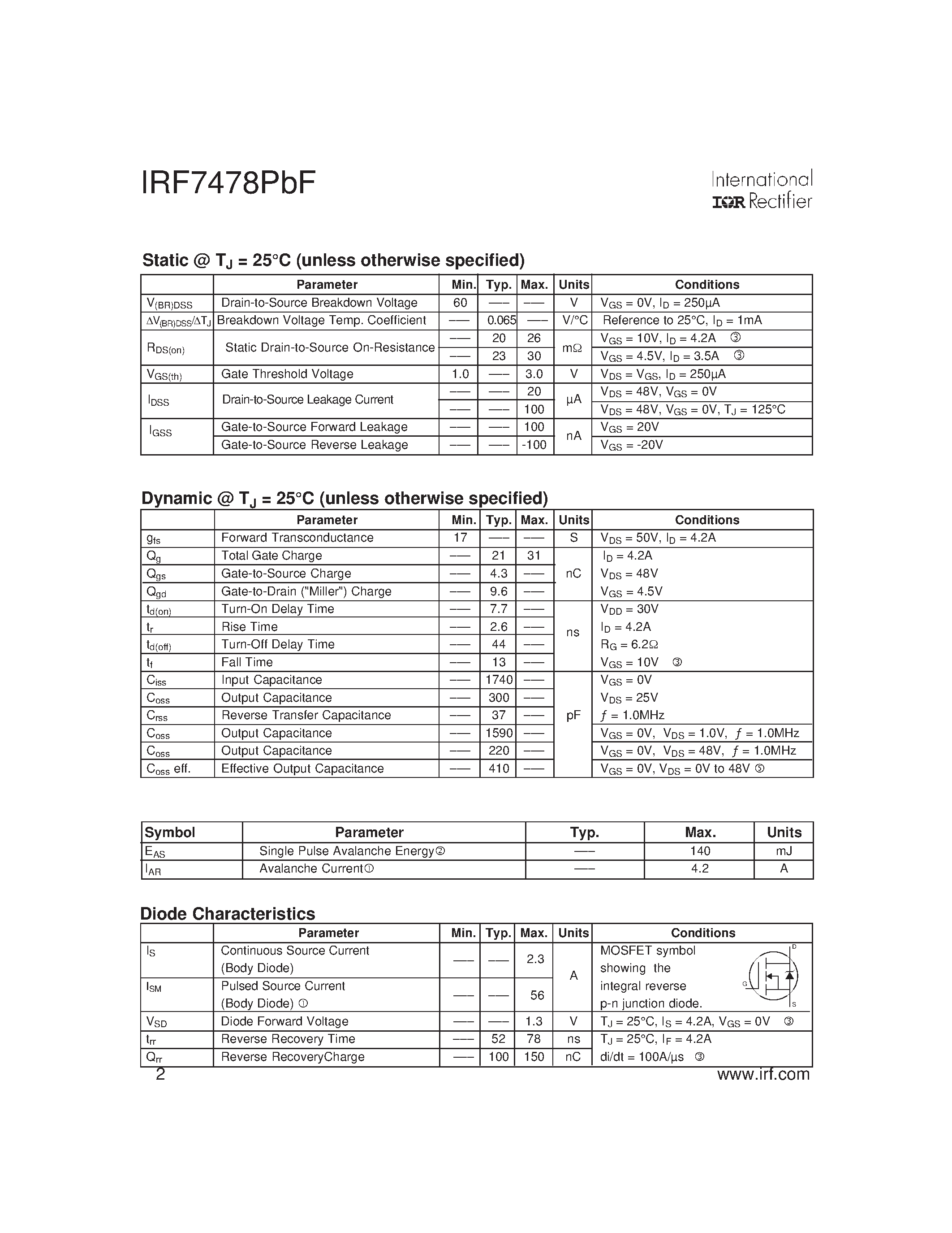 Datasheet IRF7478PBF - SMPS MOSFET page 2