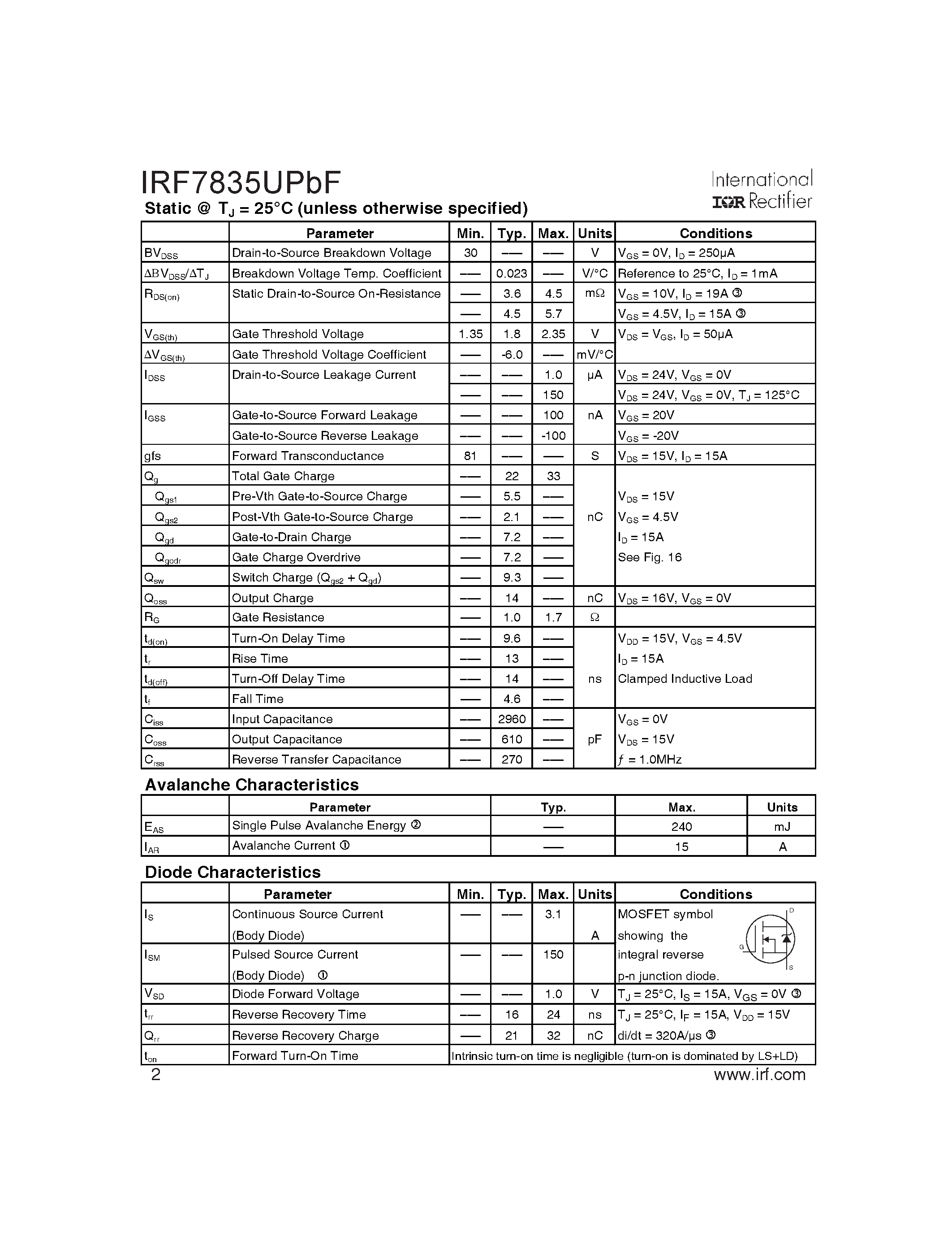 Datasheet IRF7835UPBF - HEXFET Power MOSFET page 2